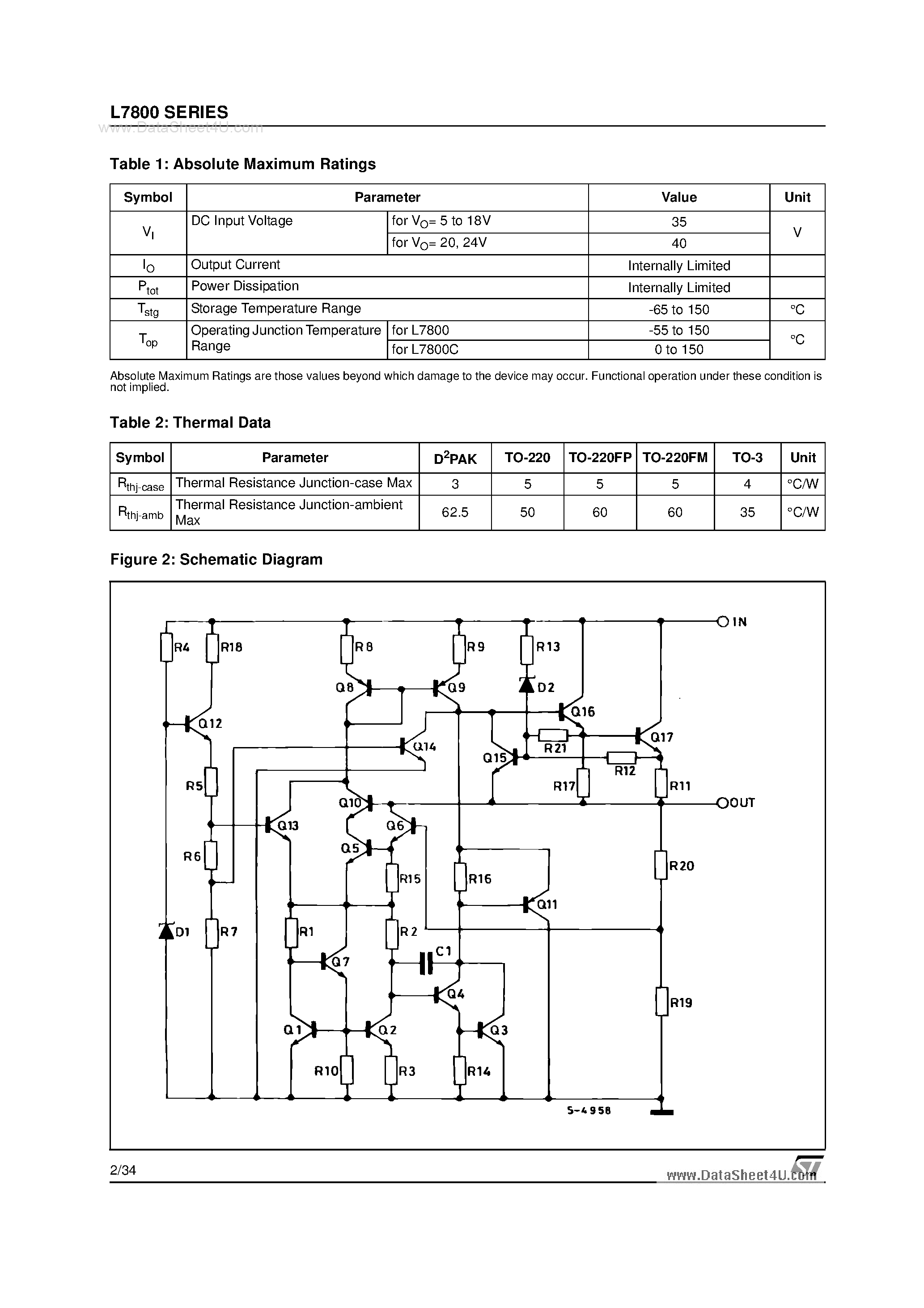 Datasheet 7805CV - Search ---> L7805CV page 2