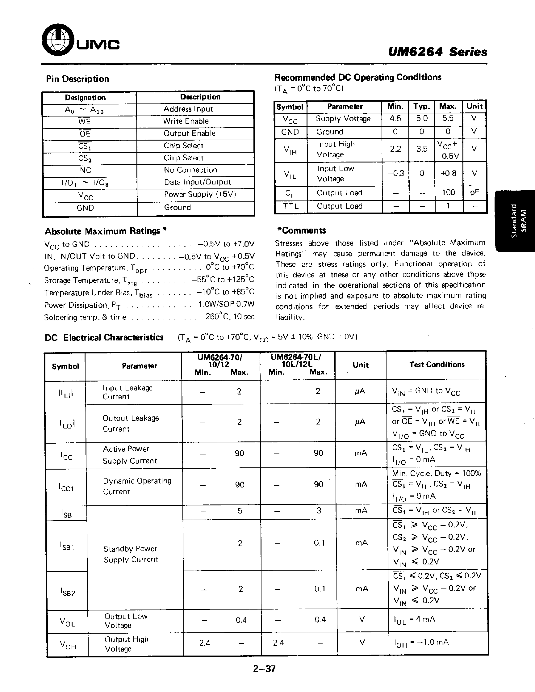 Даташит UM6264 - 8K x 8 CMOS SRAM страница 2