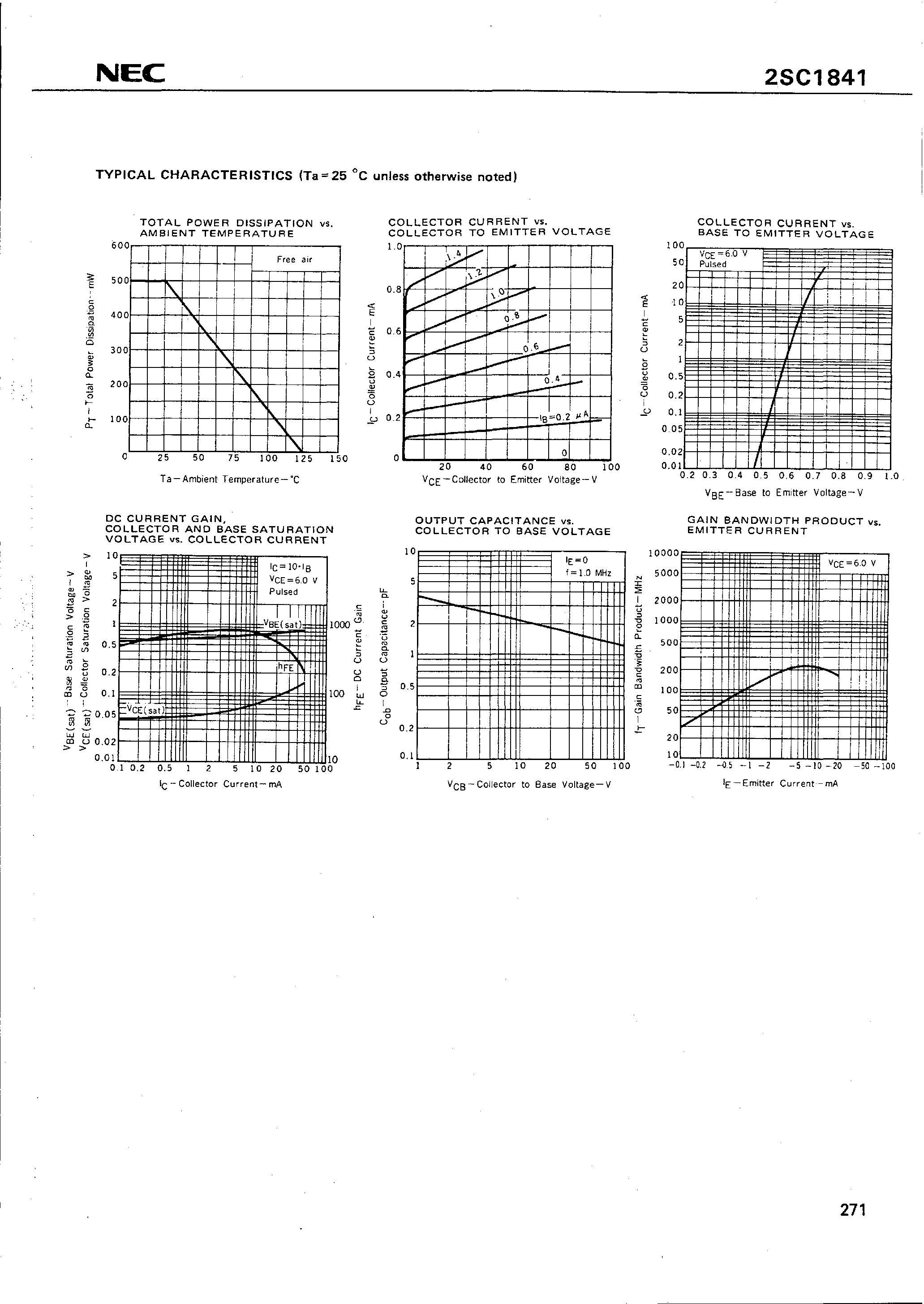 Datasheet 2SC1841 - NPN SILICON TRANSISTOR page 2