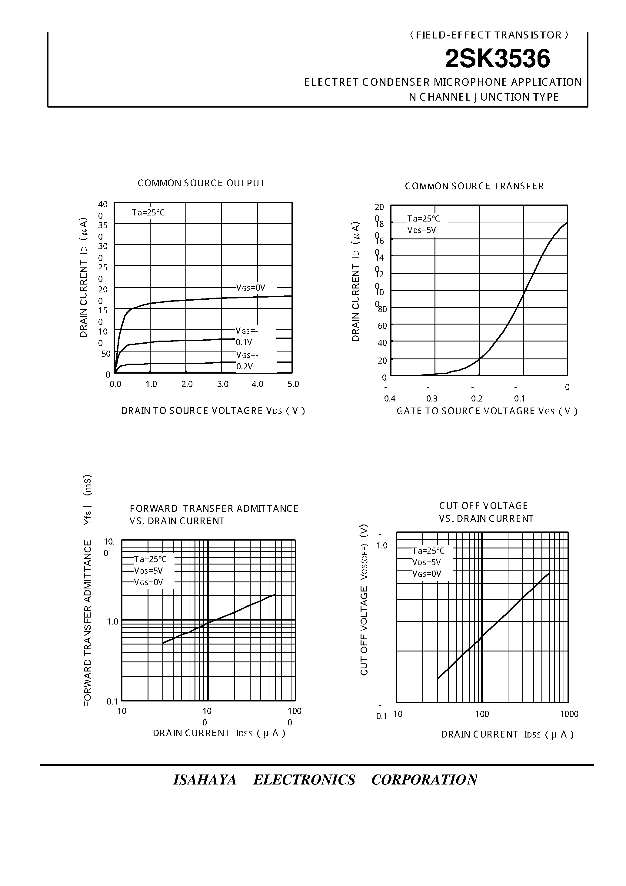 Datasheet 2SK3536 - Electret Condenser N-Channel page 2