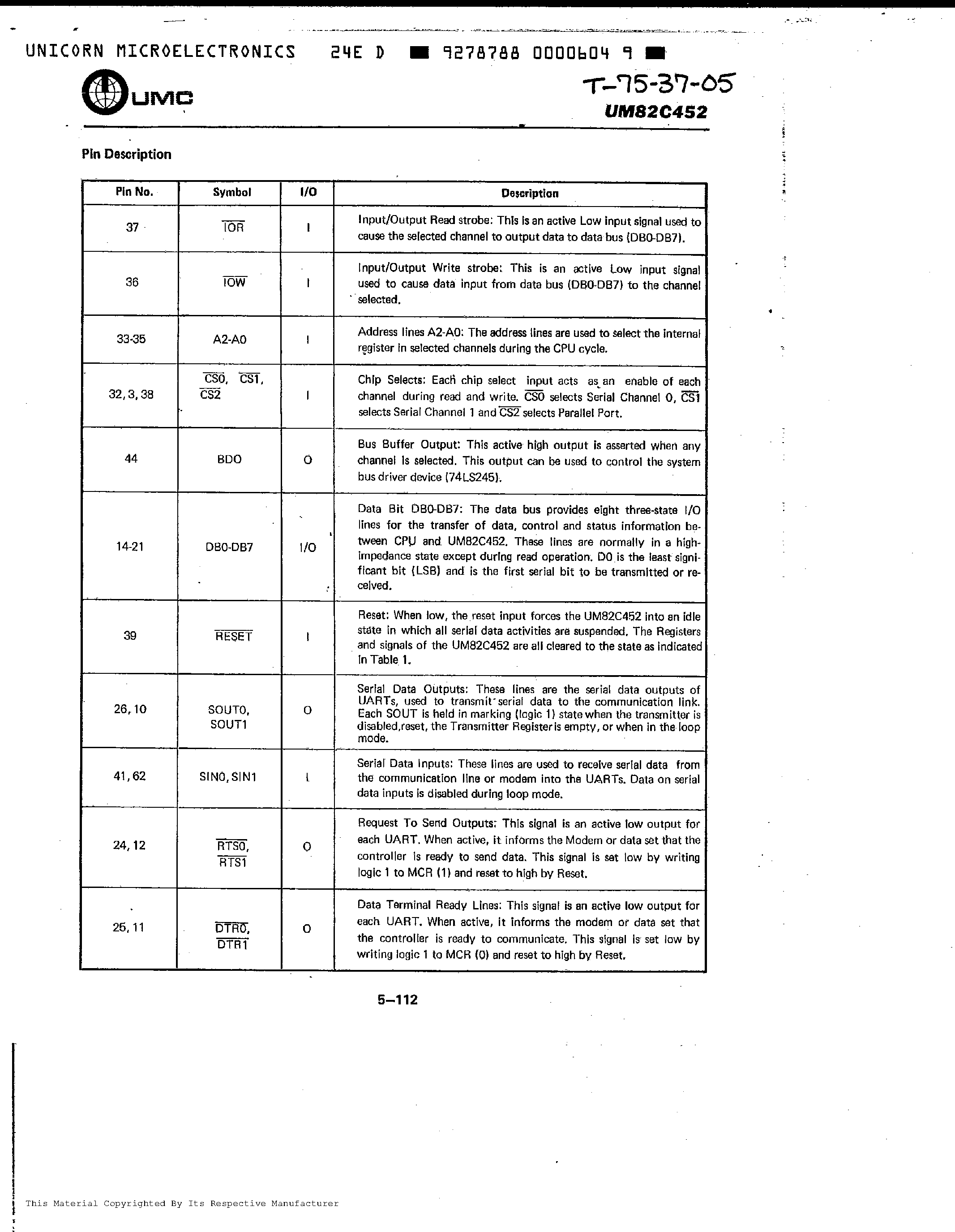 Datasheet UM82C452 - SINGLE CHIP MULTI - I/O page 2