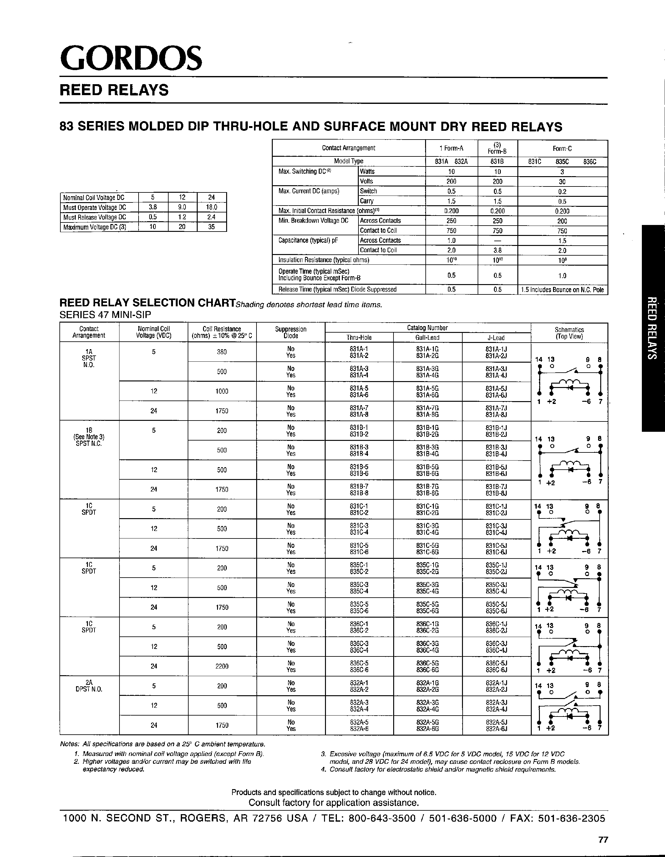 Даташит 831A-x - 83 Series Molded Dip Thru-Hole and Surface Mount Dry Reed Relays страница 2