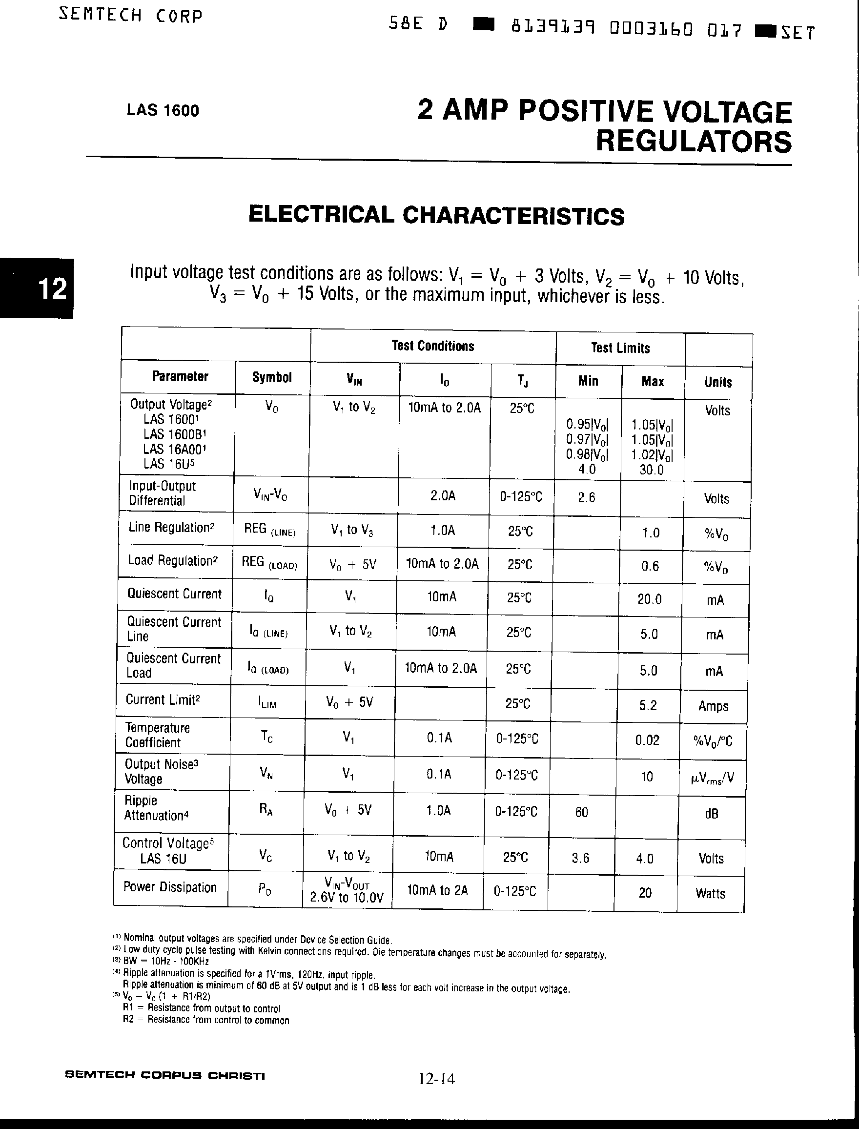 Даташит LAS1612 - LAS1600 Series / 1 Amp Positive Voltage Regulators страница 2
