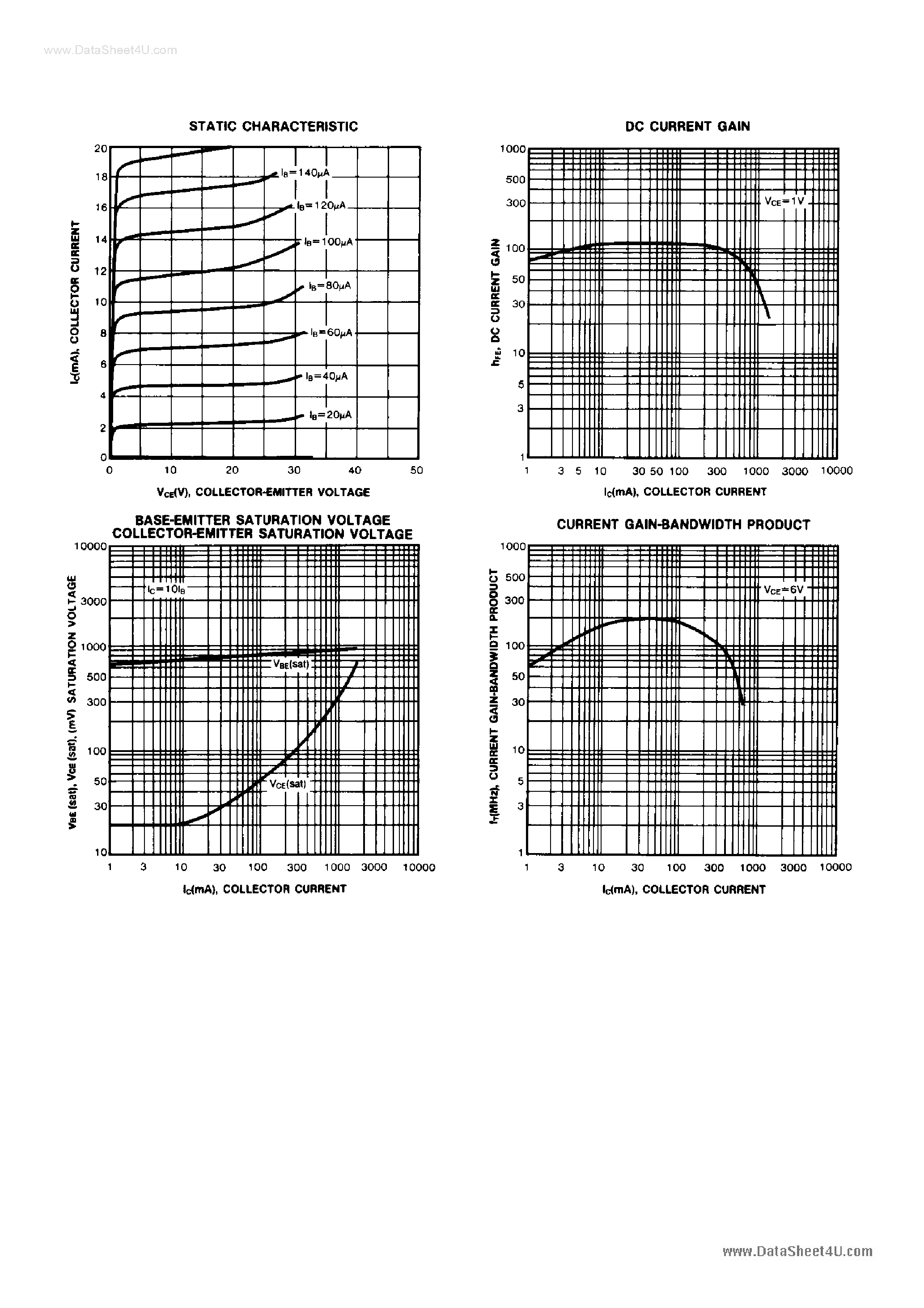 Даташит C9013 - Search ---> KTC9013 / 2SC9013 страница 2