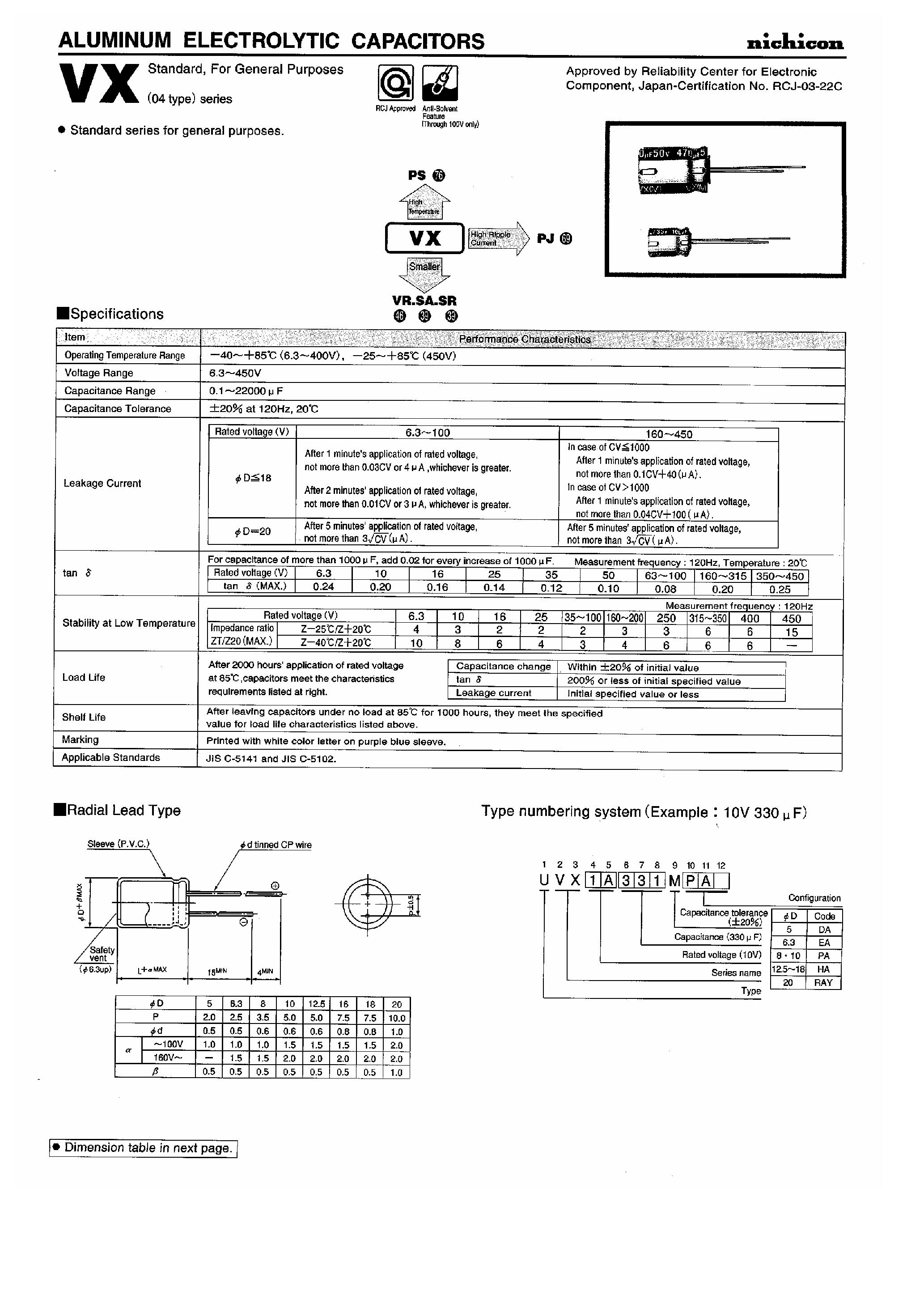 Datasheet UVX1Exxx - Aluminum Electrolytic Capacitors page 1
