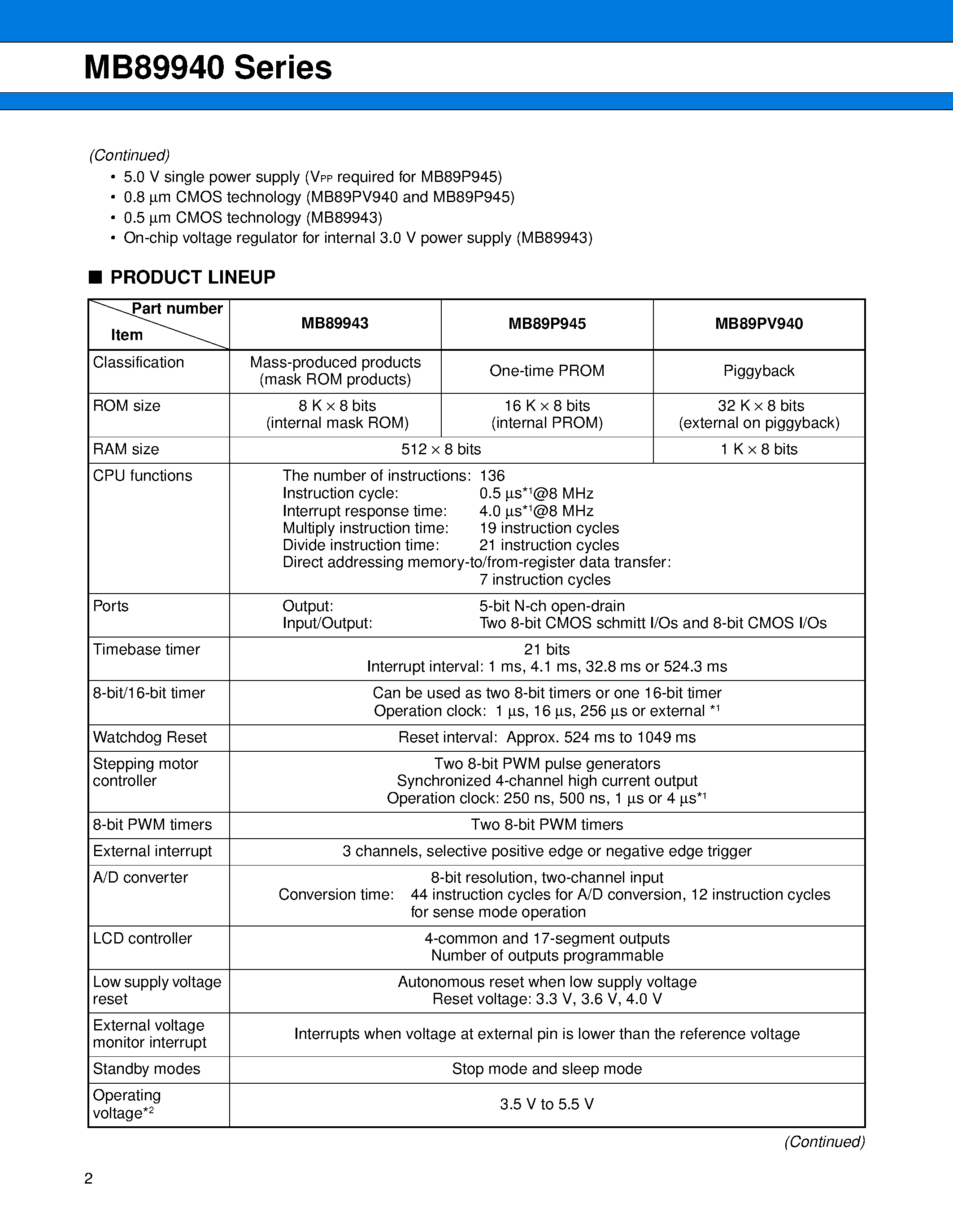Datasheet MB8994x page 2 Datasheet MB8994x - 8-bit Proprietary Microcontroller page 2