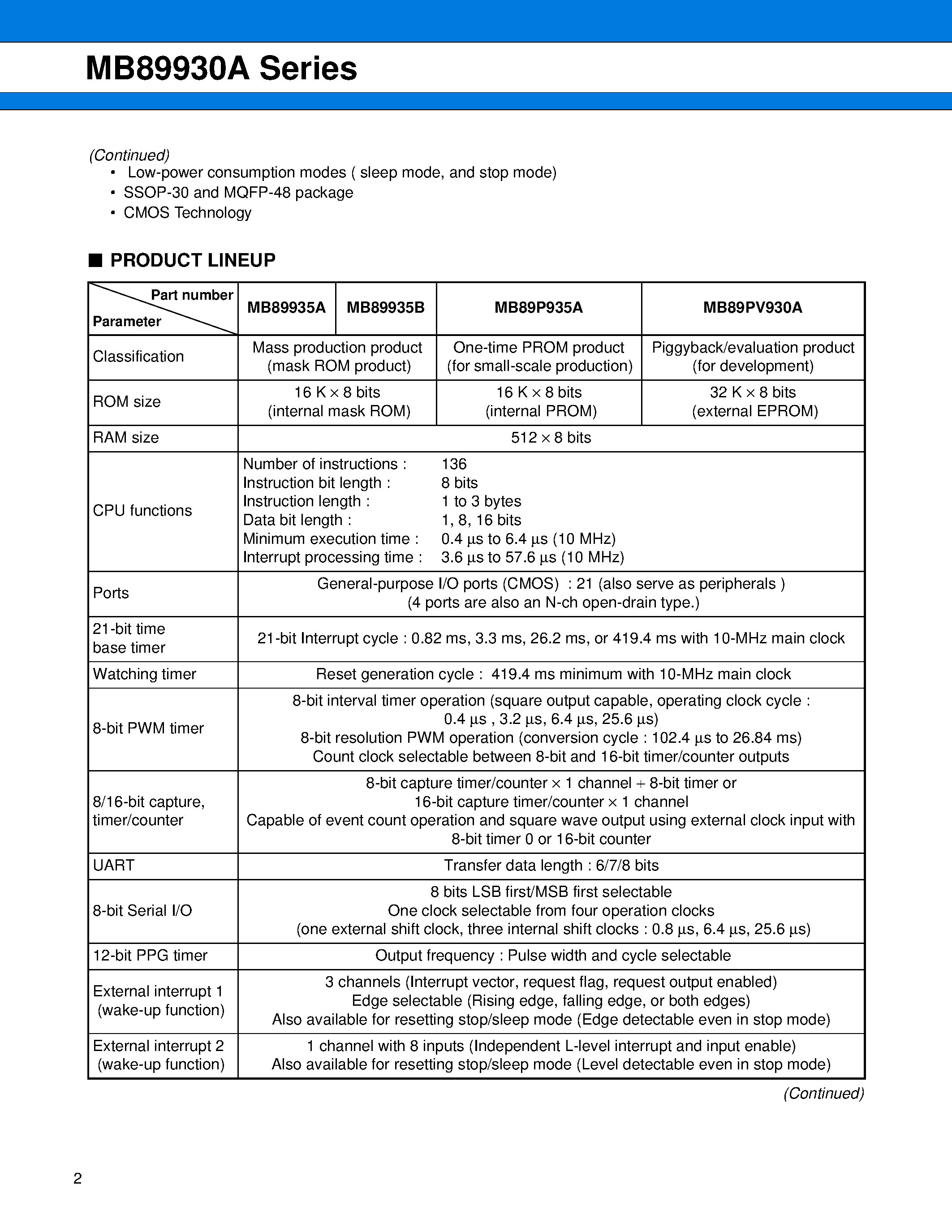 Datasheet MB8993x page 2 Datasheet MB8993x - 8-bit Proprietary Microcontroller page 2