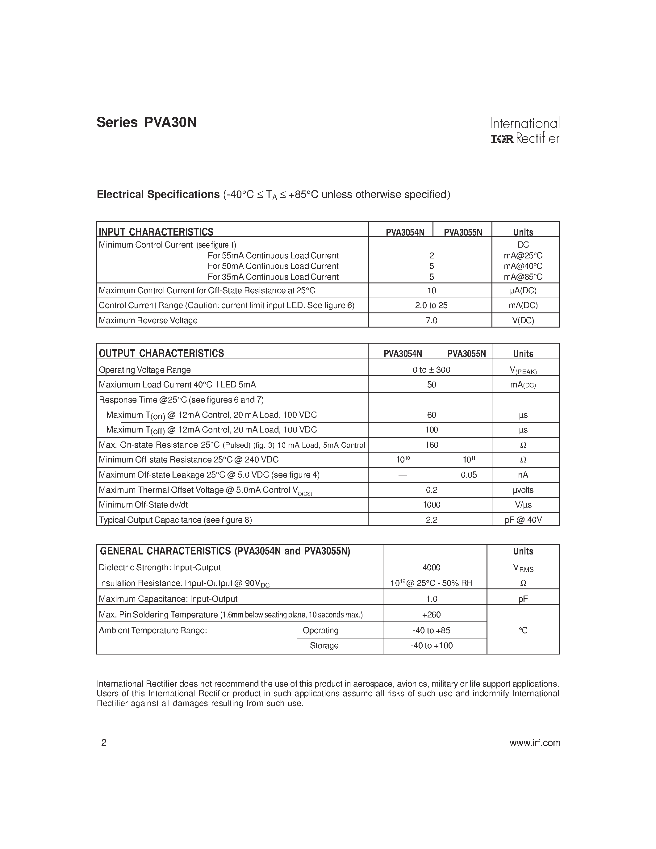 Datasheet PVA3054 - (PVA3054) Microelectronic Power IC HEXFET Power MOSFET Photovoltaic Relay Single-Pole page 2