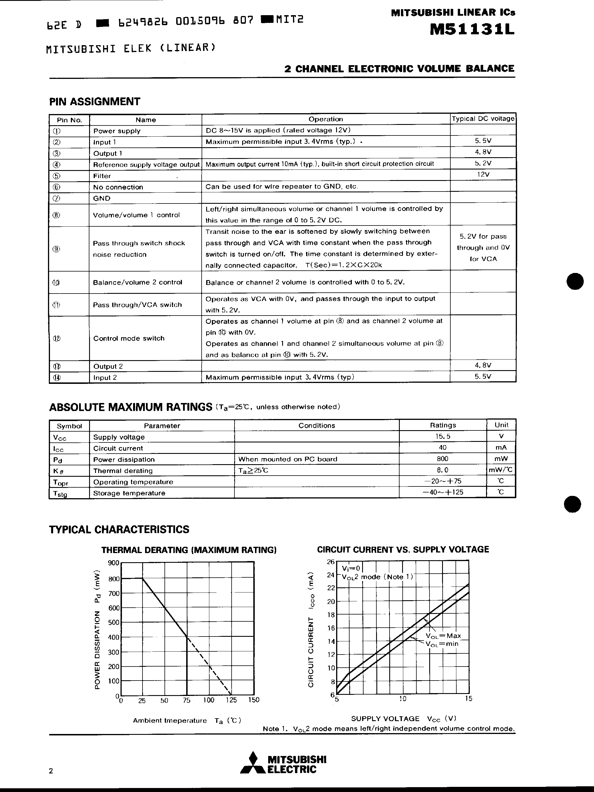 Даташит M51131L - 2-Channel Electronic Volume Balance страница 2