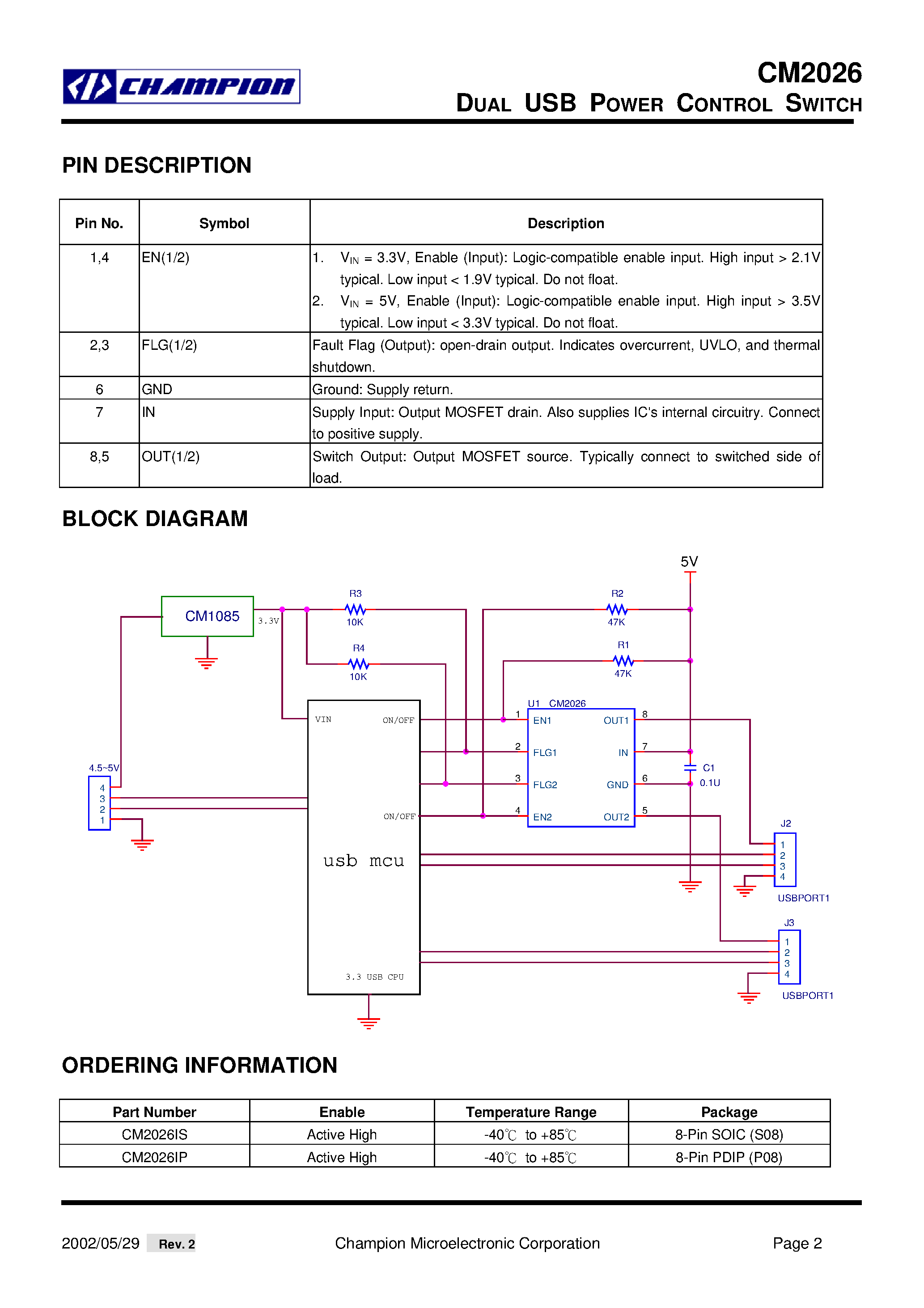 Даташит на микросхему CM2026 страница 2 Даташит CM2026 - DUAL USB POWER CONTROL SWITCH страница 2