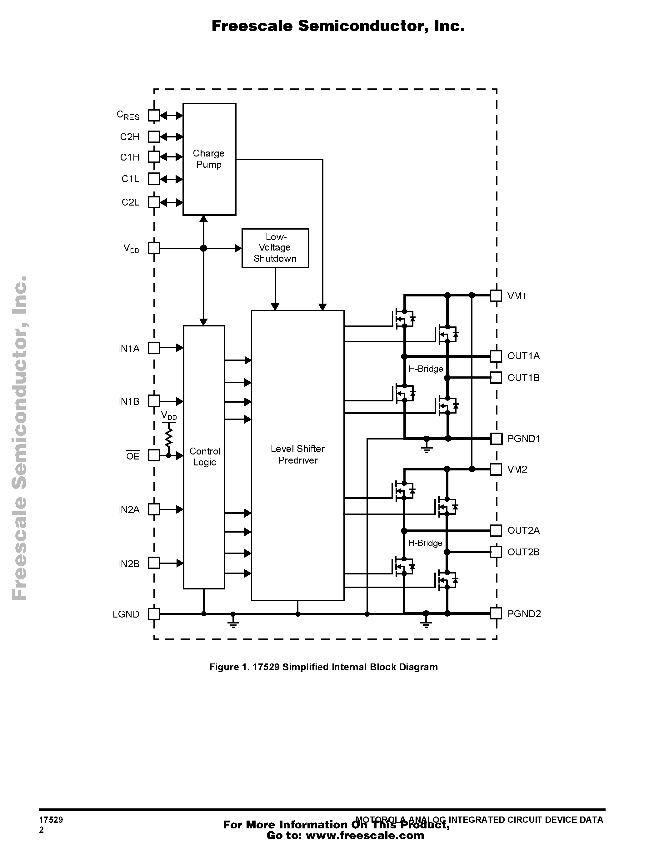 Даташит на микросхему MPC17529 страница 2 Даташит MPC17529 - 0.7 A Dual H-Bridge Motor Driver with 3.0V/5.0V Compatible Logic I/O страница 2