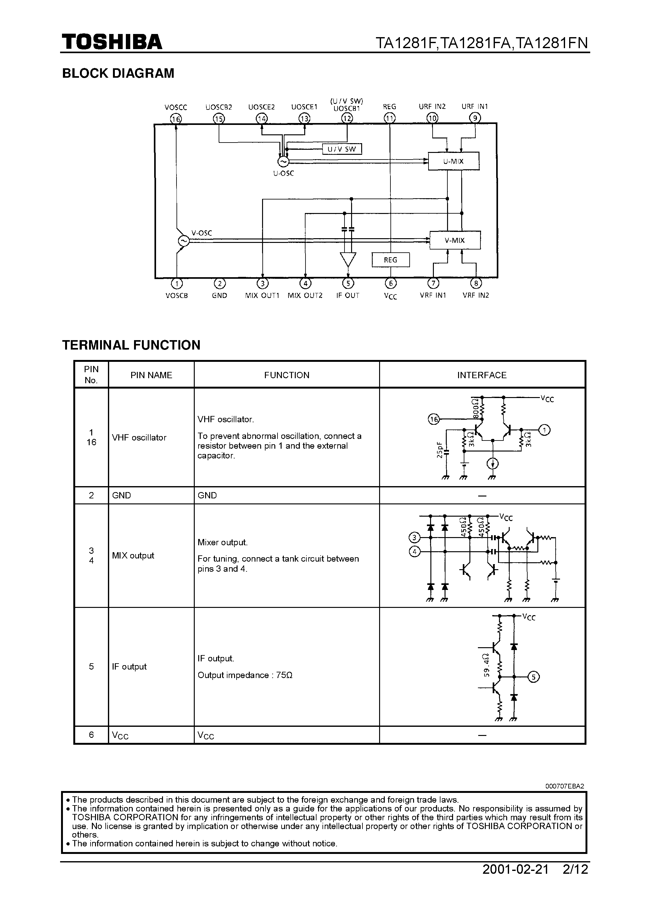 Datasheet TA1281 - UHF / VHF Tuner IC page 2