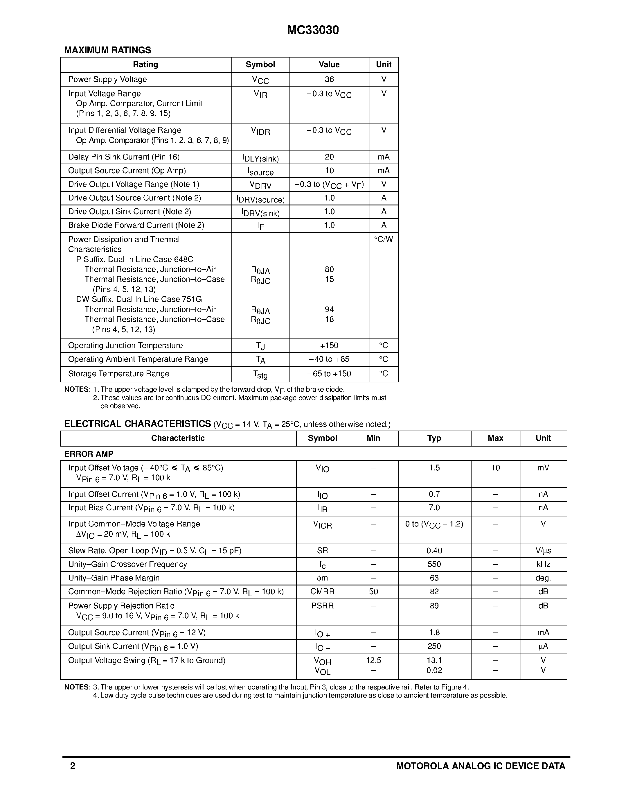 Даташит MC33030 - DC SERVO MOTOR CONTROLLER/DRIVER страница 2