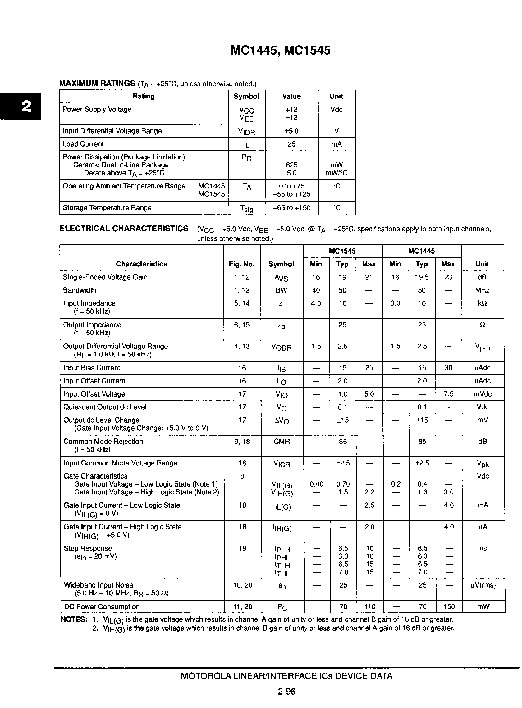 Даташит на микросхему MC1545 страница 2 Даташит MC1545 - Gate Controlled 2-Channel Input Wideband Amplifier страница 2