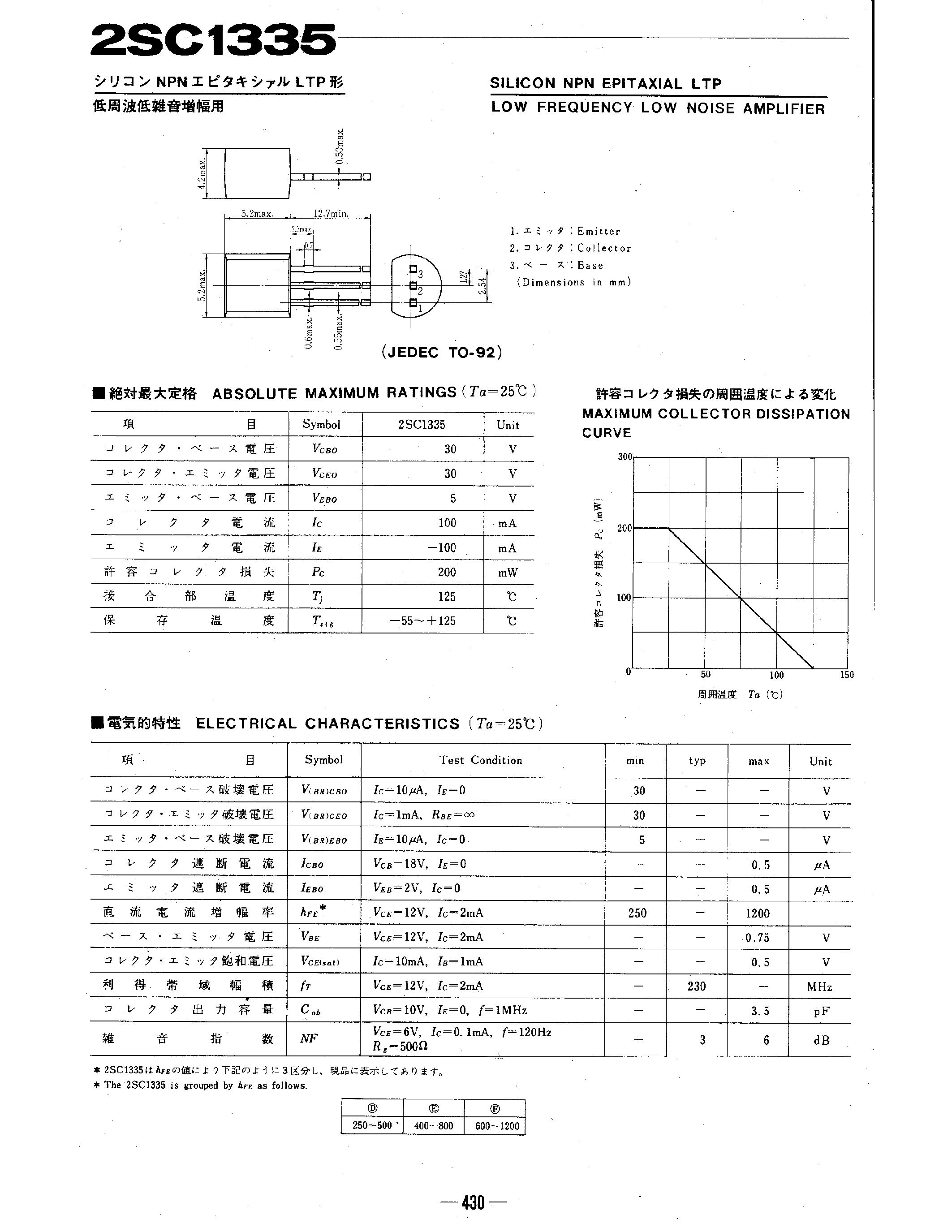 Datasheet 2SC1335 - LOW FREQUENCY LOW NOISE AMPLIFIER page 1