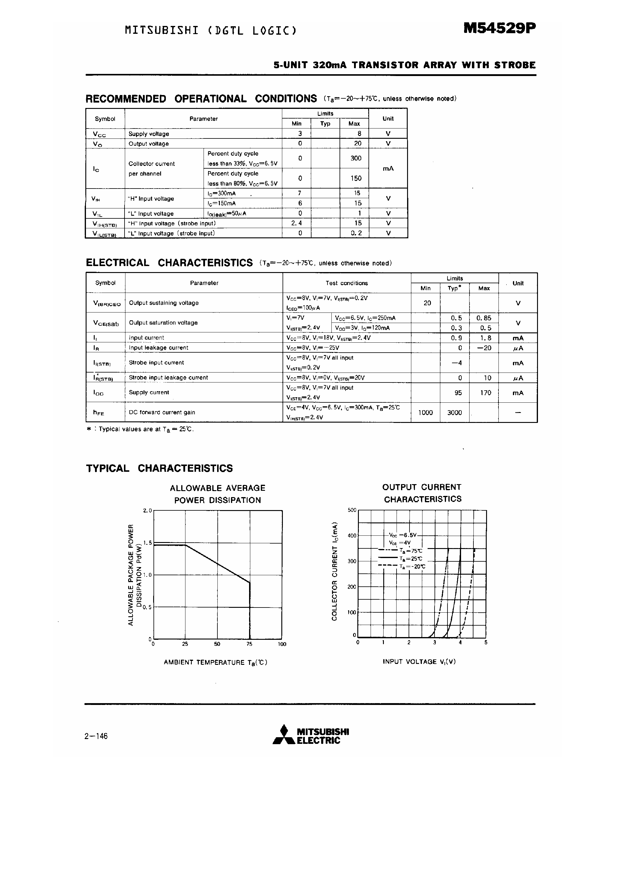 Datasheet M54529P - 5-Unit 320mA Transistor Array with Strobe page 2