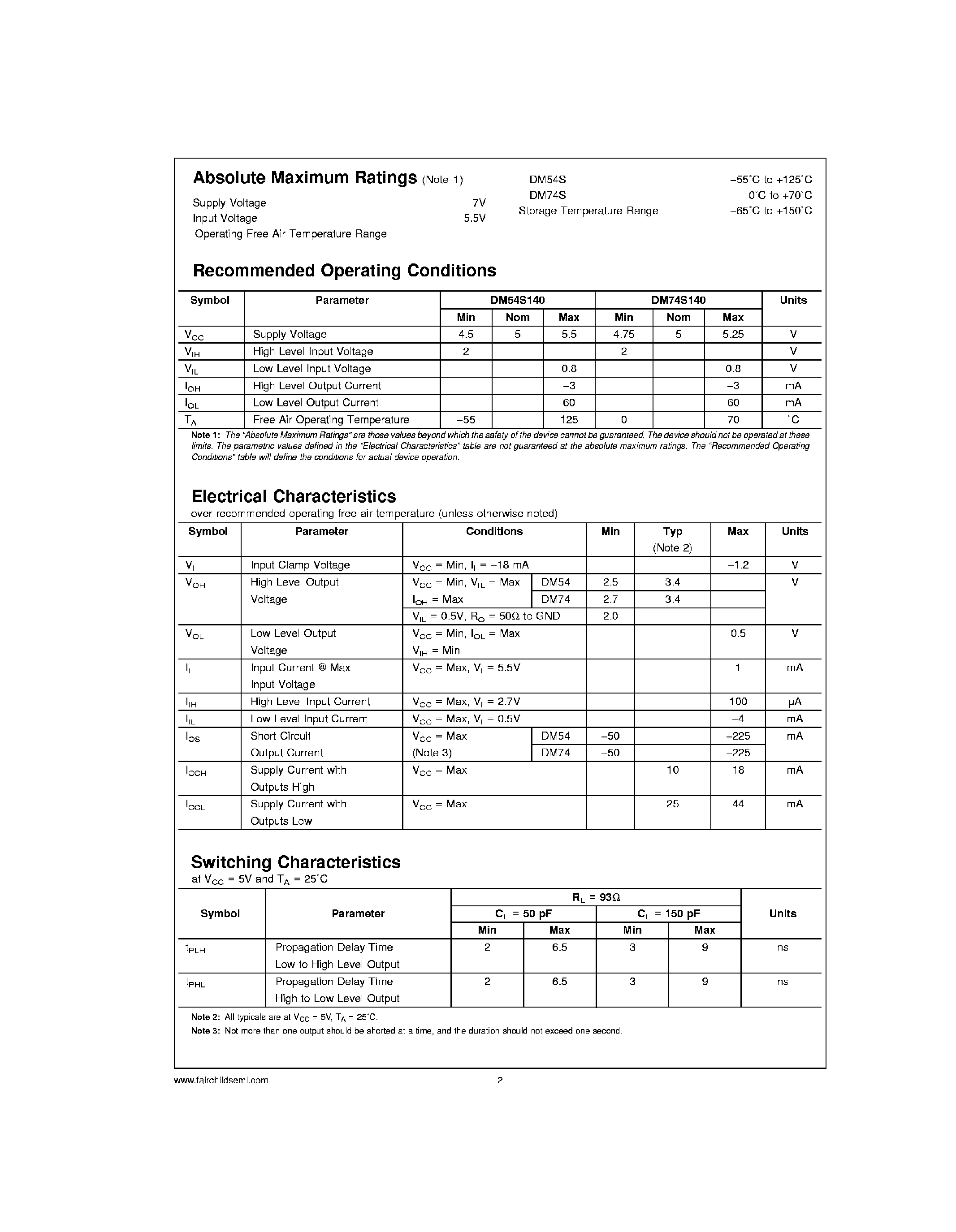 Datasheet 74S140 - Dual 4-Input NSND Line Driver page 2
