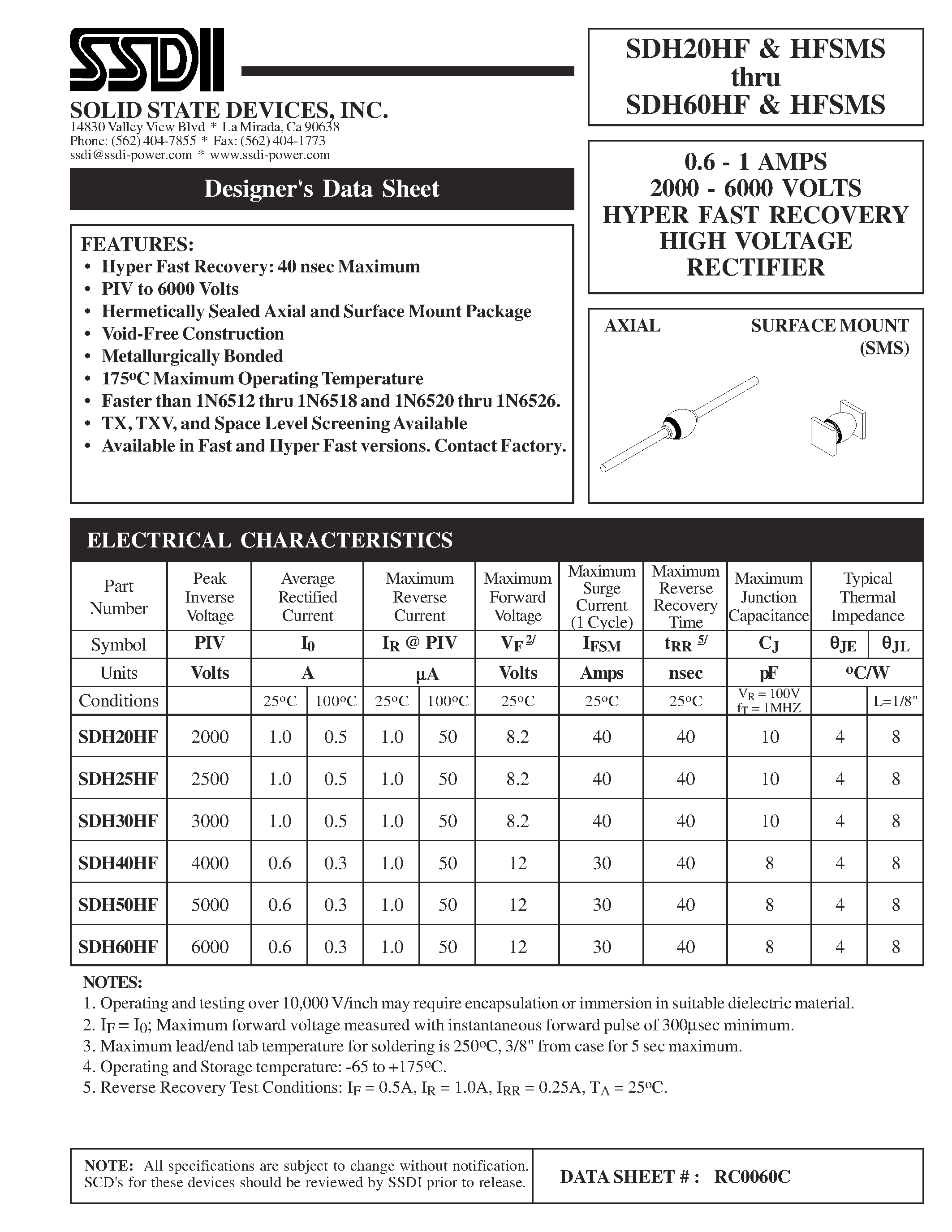 Datasheet SDH40HF - Hyper Fast Recovery High Voltage Rectifier page 1