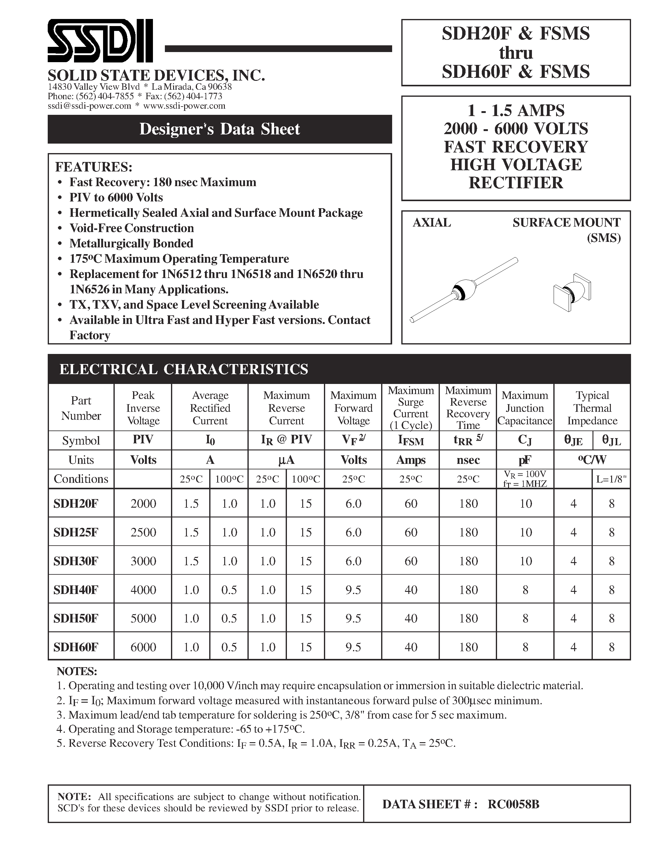 Datasheet SDH40F - Fast Recovery High Voltage Rectifier page 1