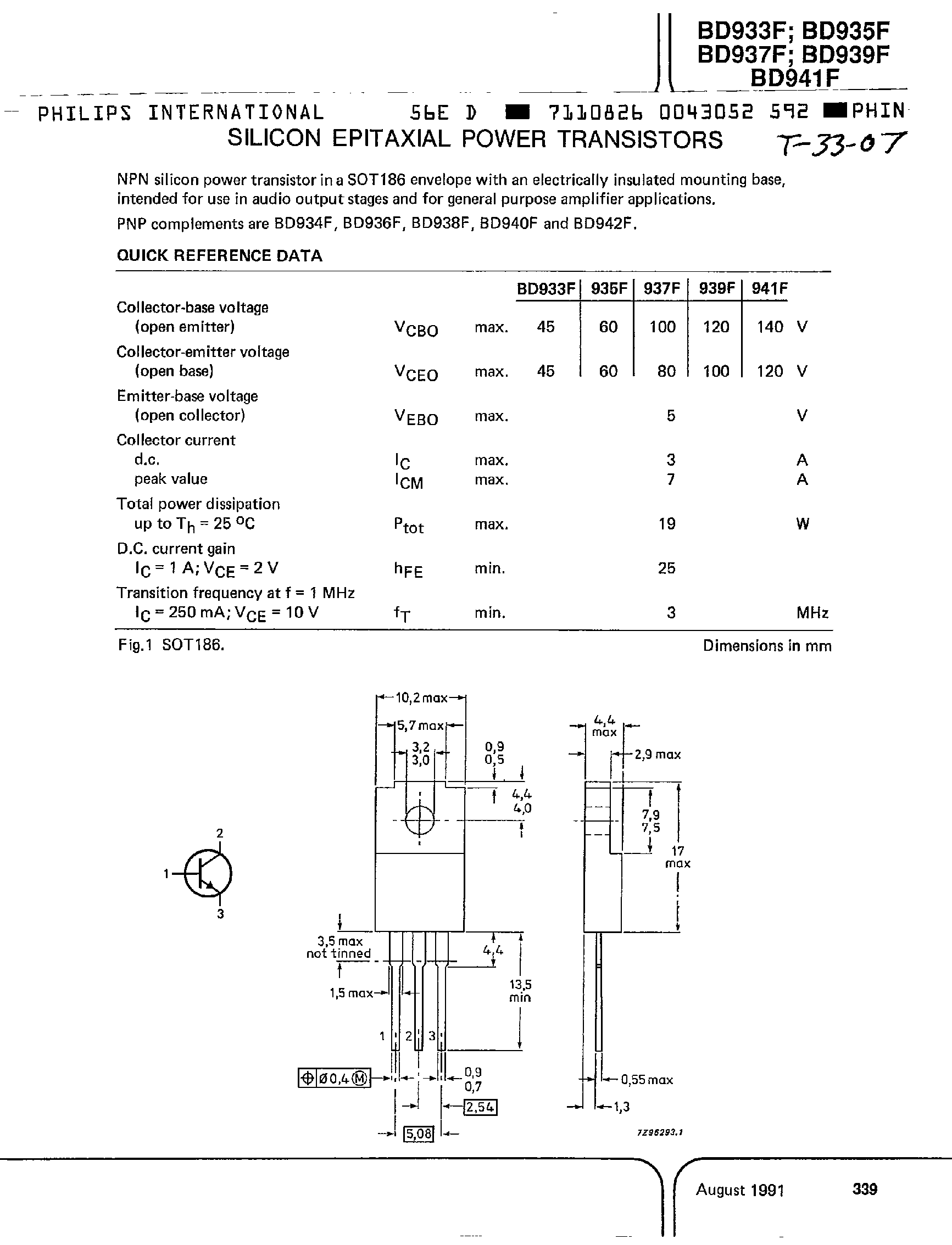 Даташит BD935F - Silicon Epitaxial Power Transistors страница 1