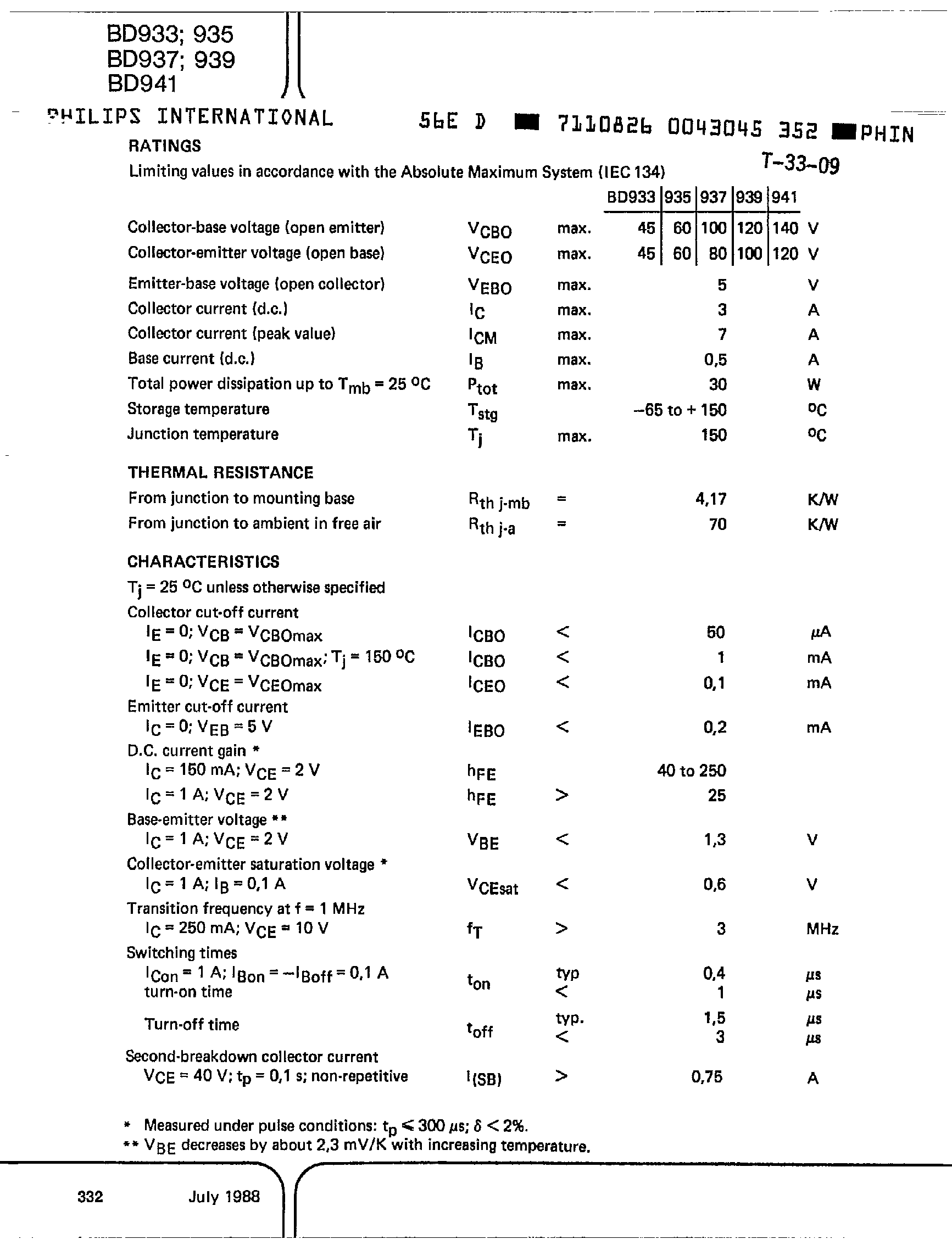 Даташит BD941 - Silicon Epitaxial Power Transistors страница 2