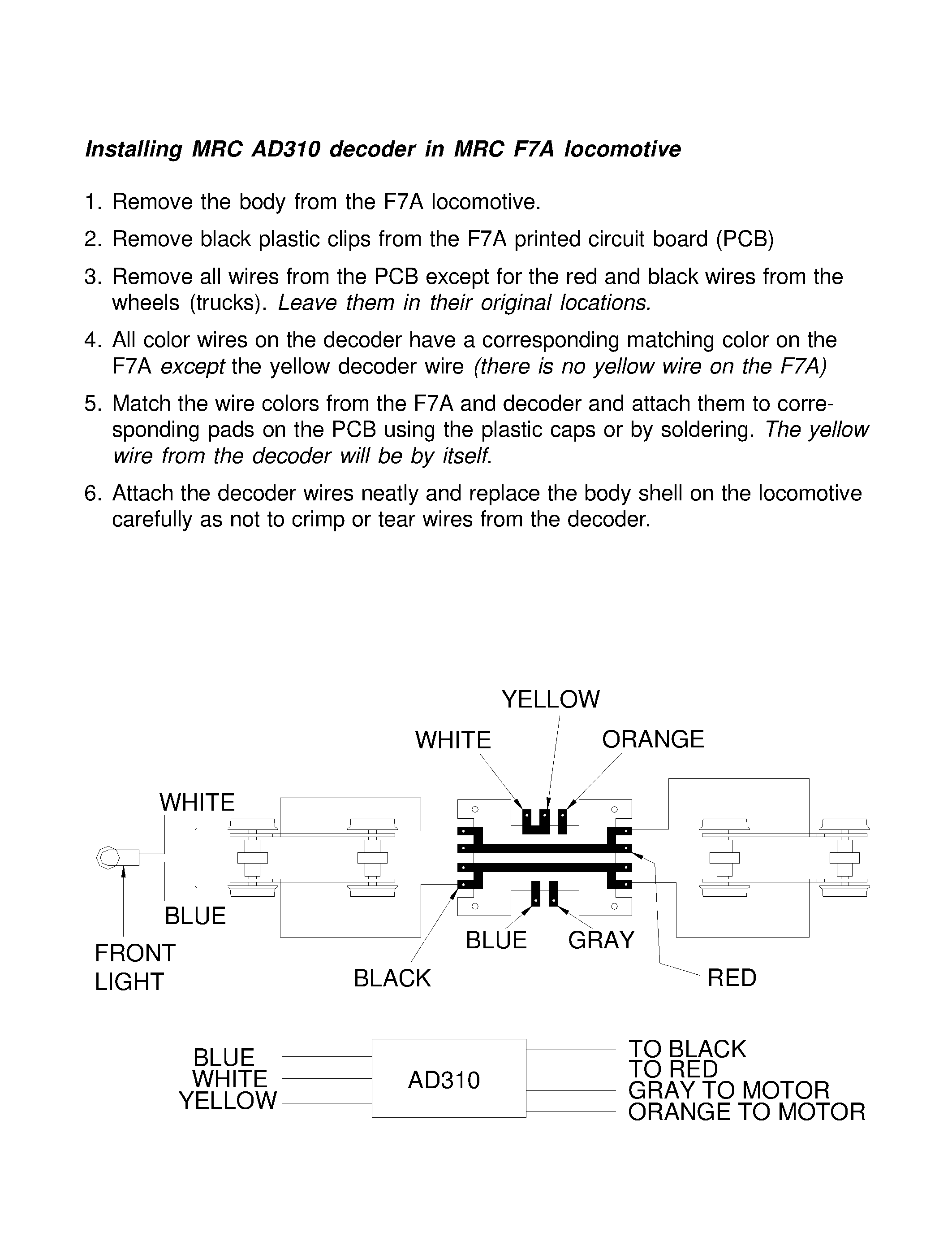 Datasheet AD310 - MRC Decoder page 1