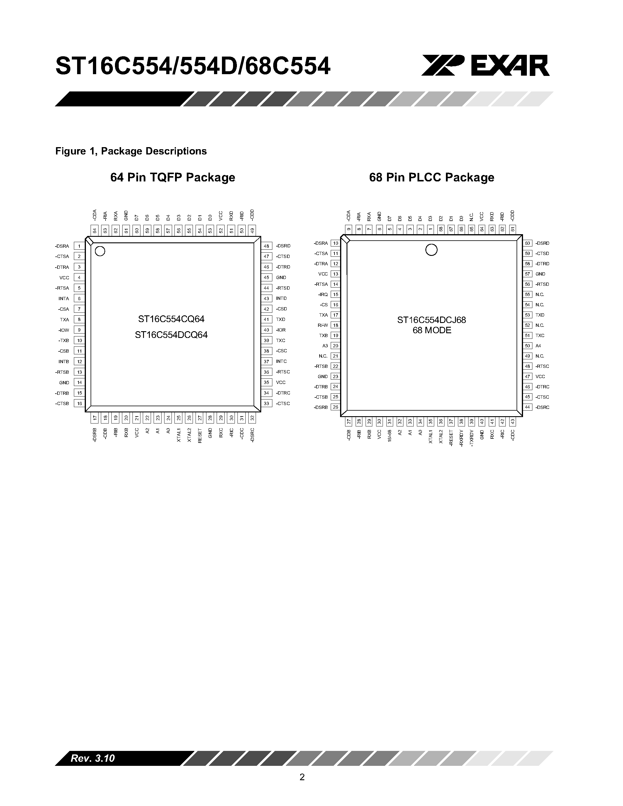 Datasheet ST16C554 - QUAD UART WITH 16-BYTE FIFOS page 2