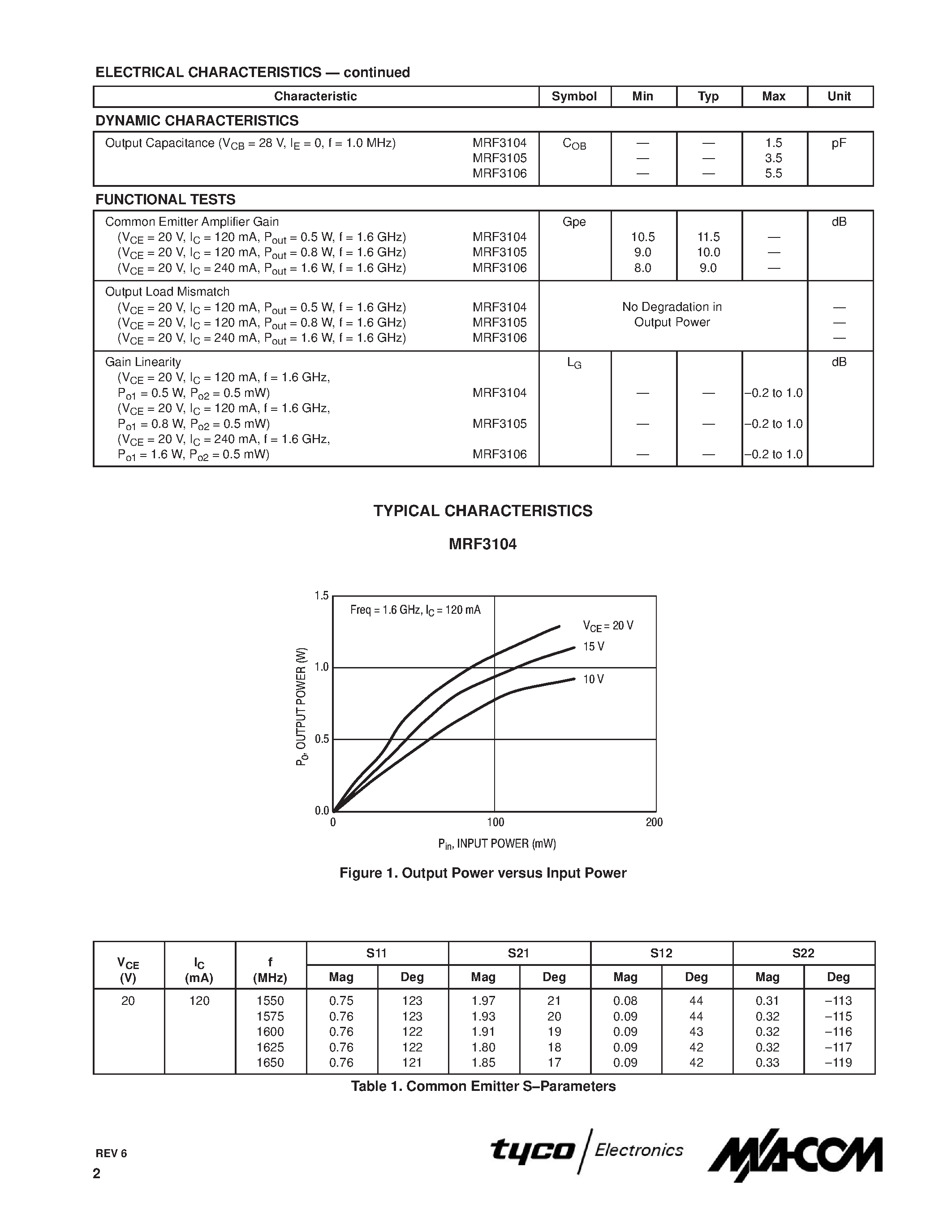 Datasheet MRF3104 page 2 Datasheet MRF3104 - (MRF3104 / MRF3105 / MRF3106) MICROWAVE LINEAR POWER TRANSISTORS page 2