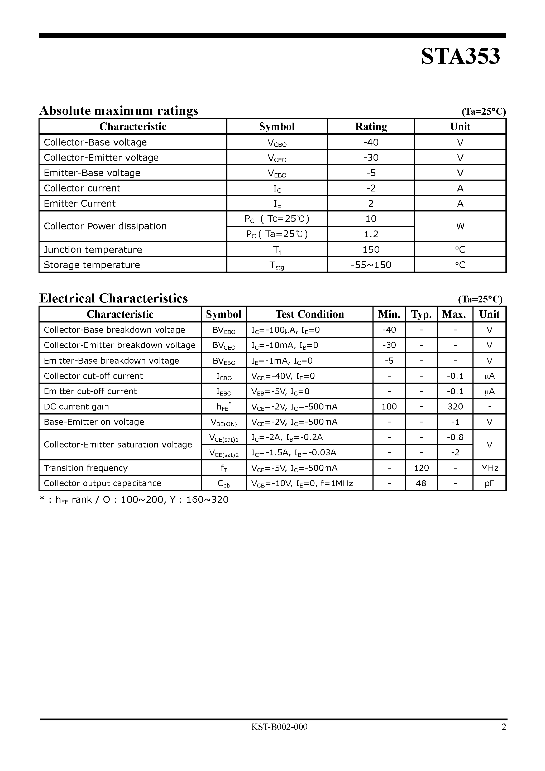 Datasheet STA353 - PNP Silicon Transistor page 2