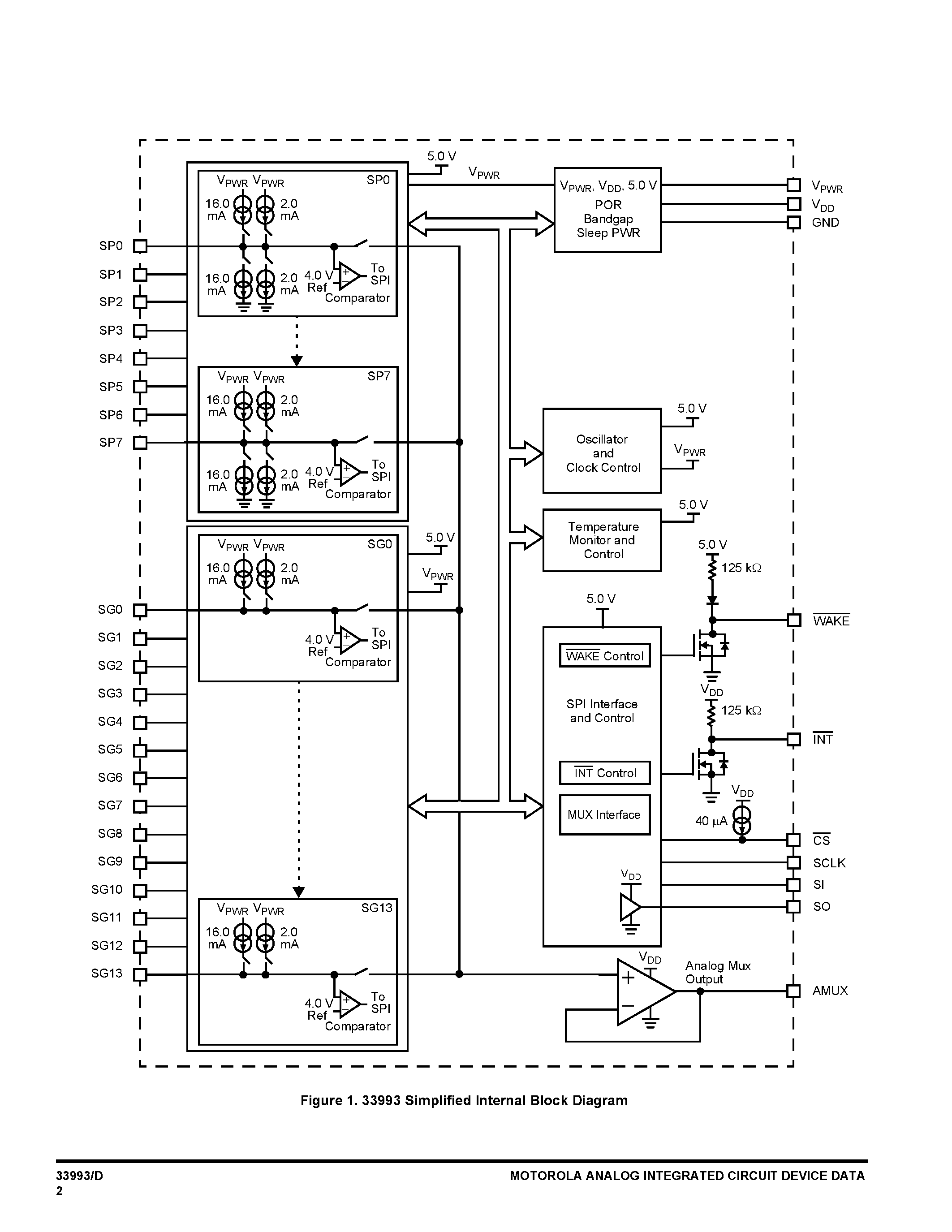 Даташит MC33993 - Multiple Switch Detection Interface страница 2