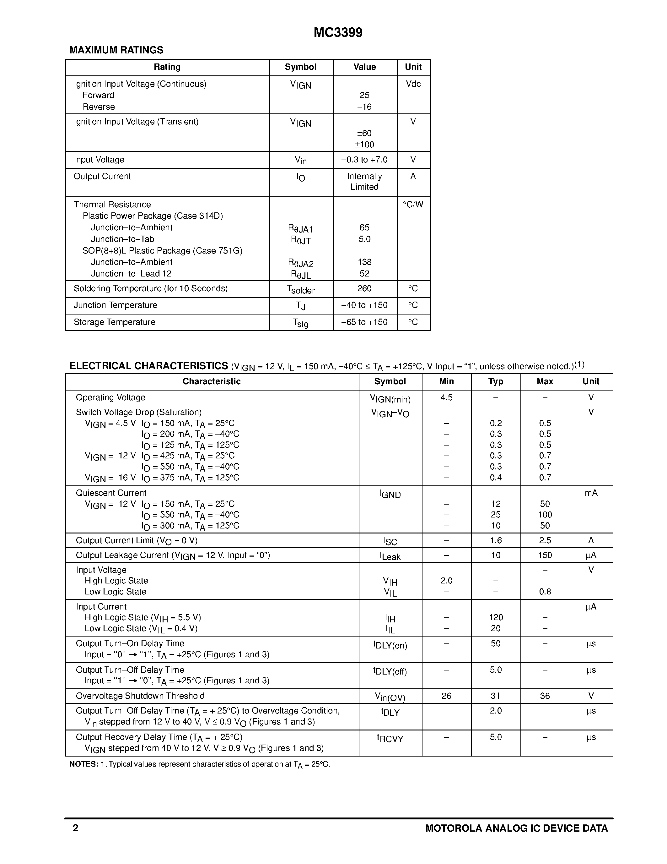 Даташит MC3399 - AUTOMOTIVE HALF-AMP HIGH-SIDE SWITCH страница 2