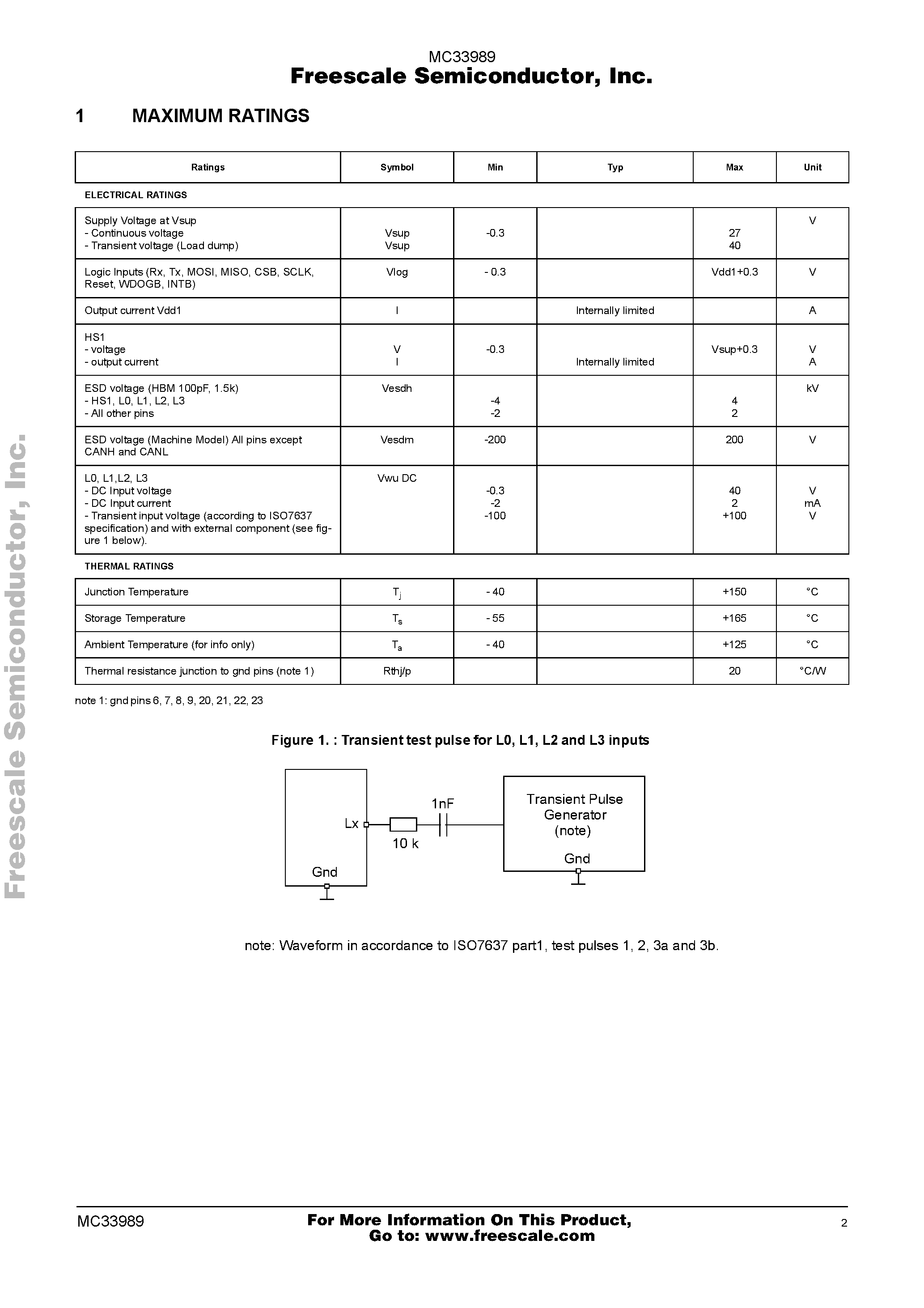 Даташит на микросхему MC33989 страница 2 Даташит MC33989 - System Basis Chip with High Speed CAN Transceiver страница 2
