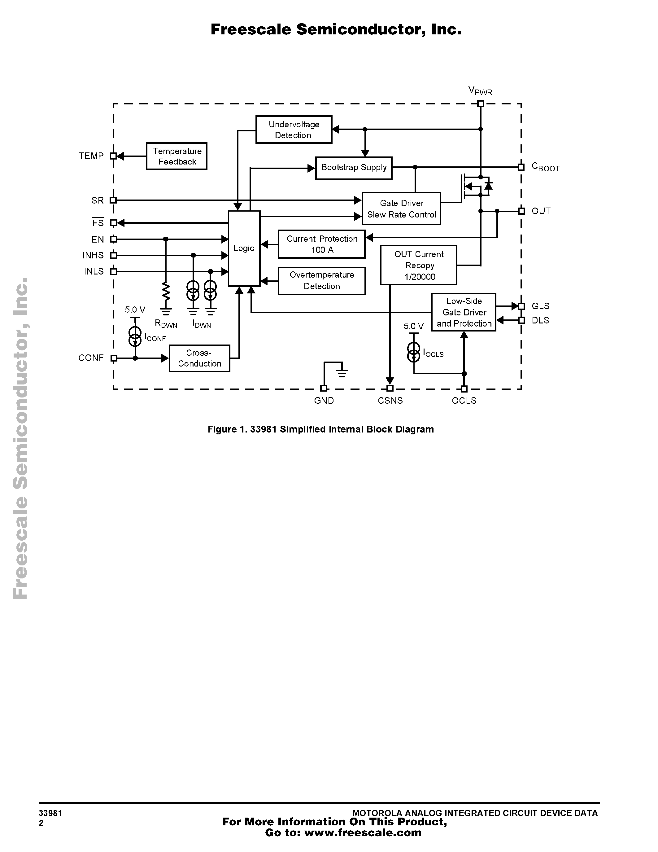 Даташит на микросхему MC33981 страница 2 Даташит MC33981 - High-Frequency / High-Current / Self-Protected High-Side Switch страница 2