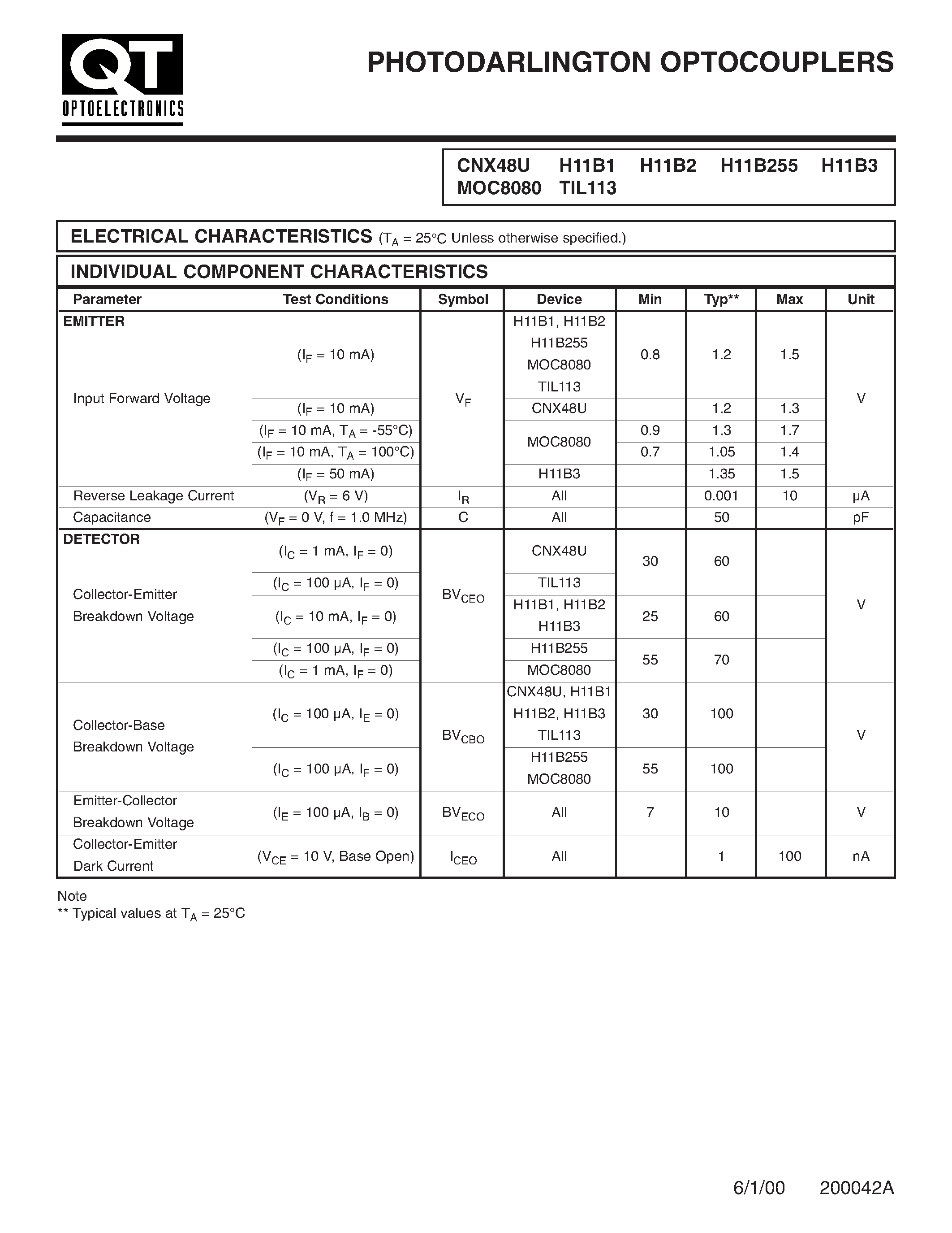 Даташит на микросхему MOC8080 страница 2 Даташит MOC8080 - PHOTODARLINGTON OPTOCOUPLERS страница 2