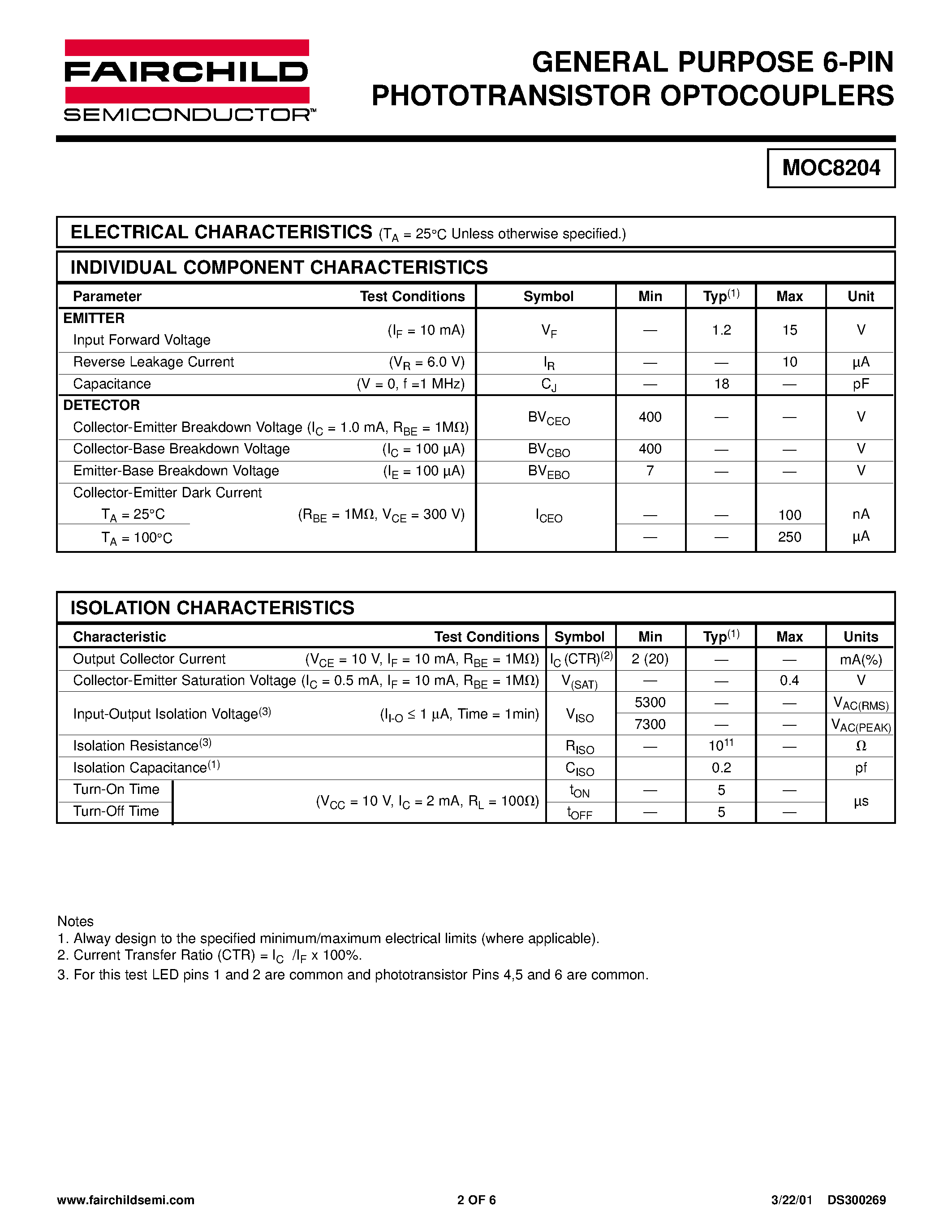 Даташит на микросхему MOC8204 страница 2 Даташит MOC8204 - GENERAL PURPOSE 6-PIN PHOTOTRANSISTOR OPTOCOUPLERS страница 2