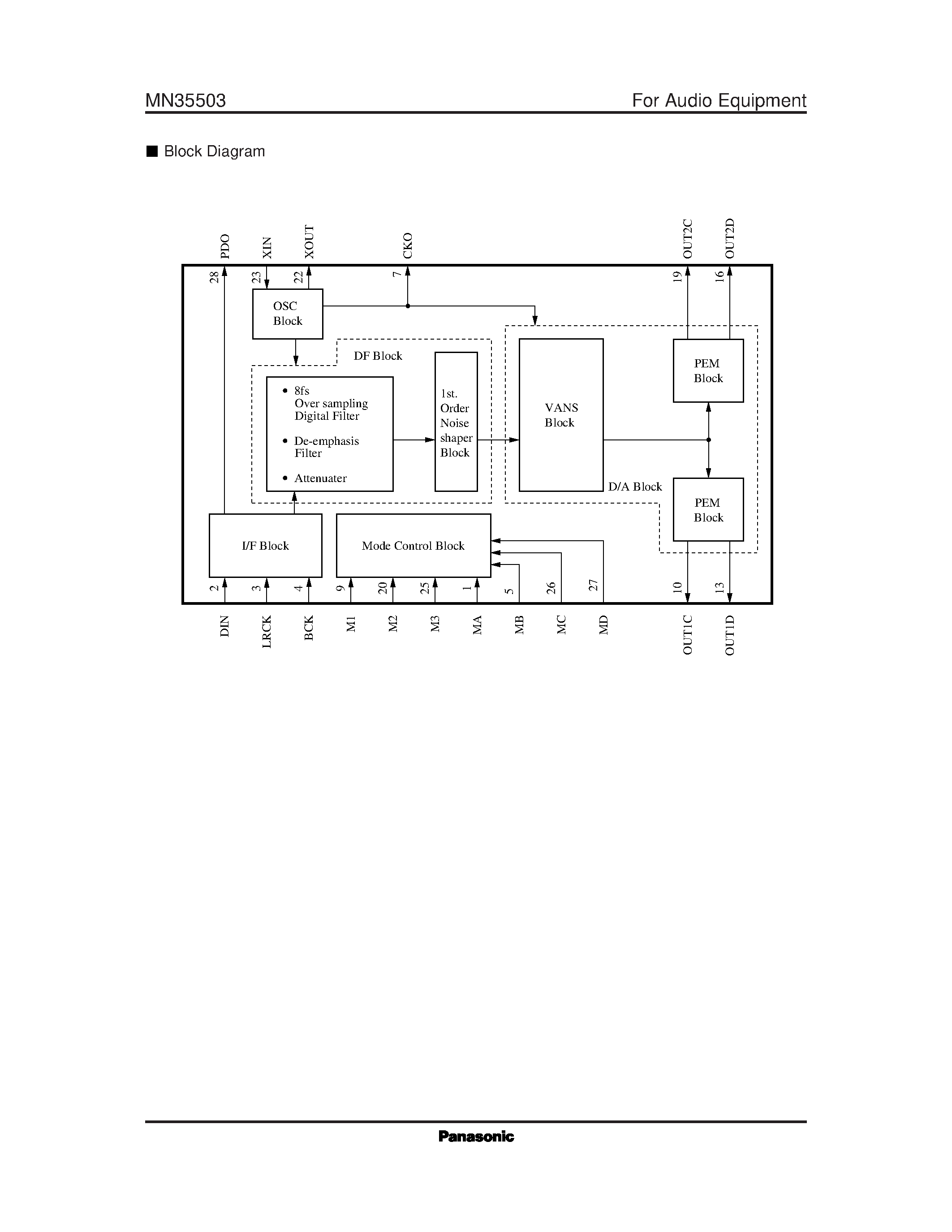Даташит MN35503 - D/A Converter for Digital Audio Equipment страница 2