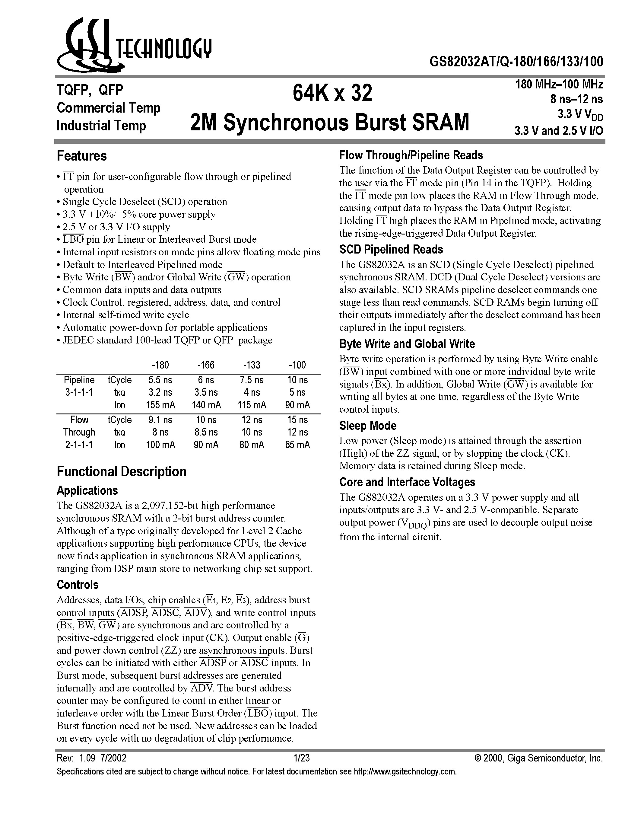 Даташит на микросхему GS82032A страница 1 Даташит GS82032A - 64K x 32 / 2M Synchronous Burst SRAM страница 1