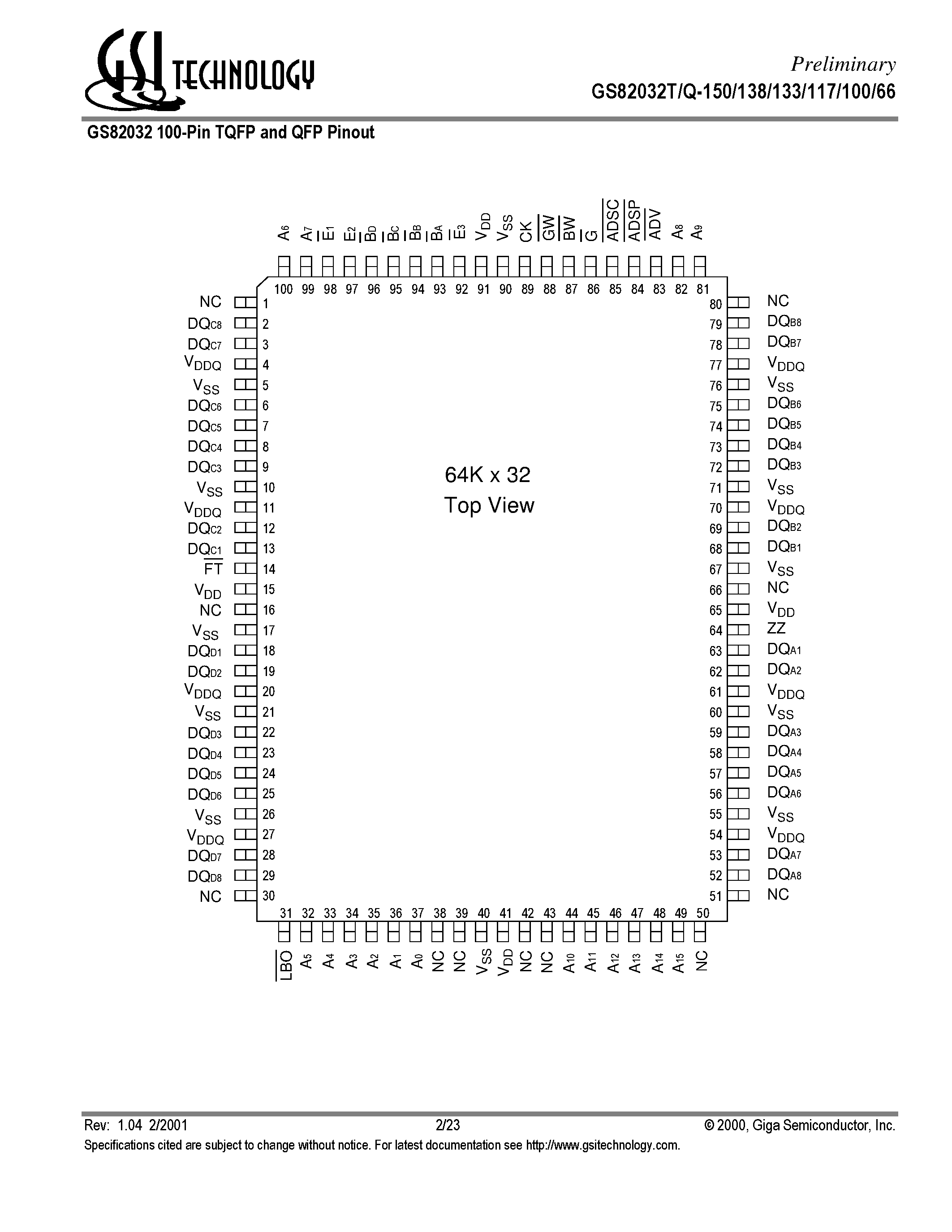 Даташит на микросхему GS82032T страница 2 Даташит GS82032T - 64K x 32 / 2M Synchronous Burst SRAM страница 2