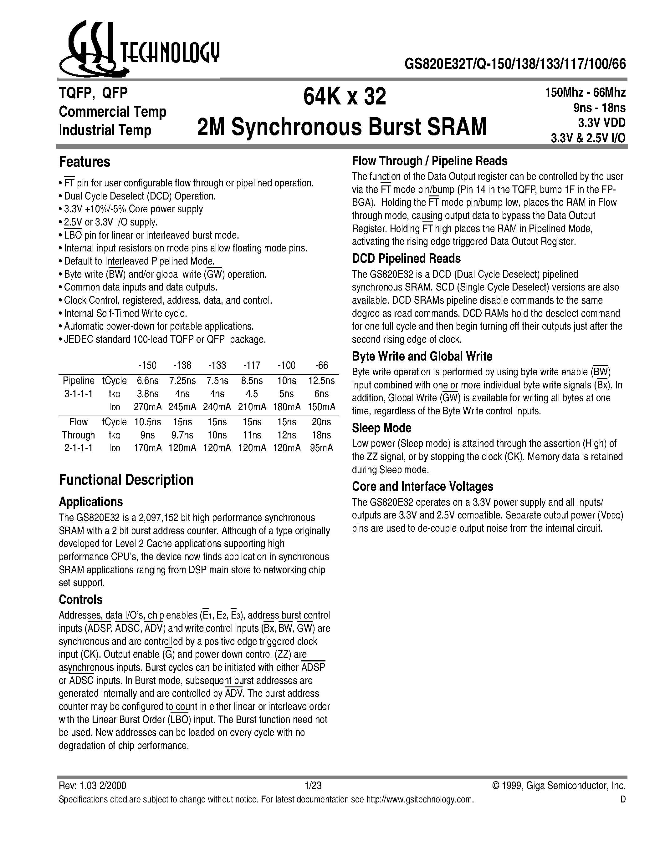 Даташит GS820E32T - 64K x 32 / 2M Synchronous Burst SRAM страница 1