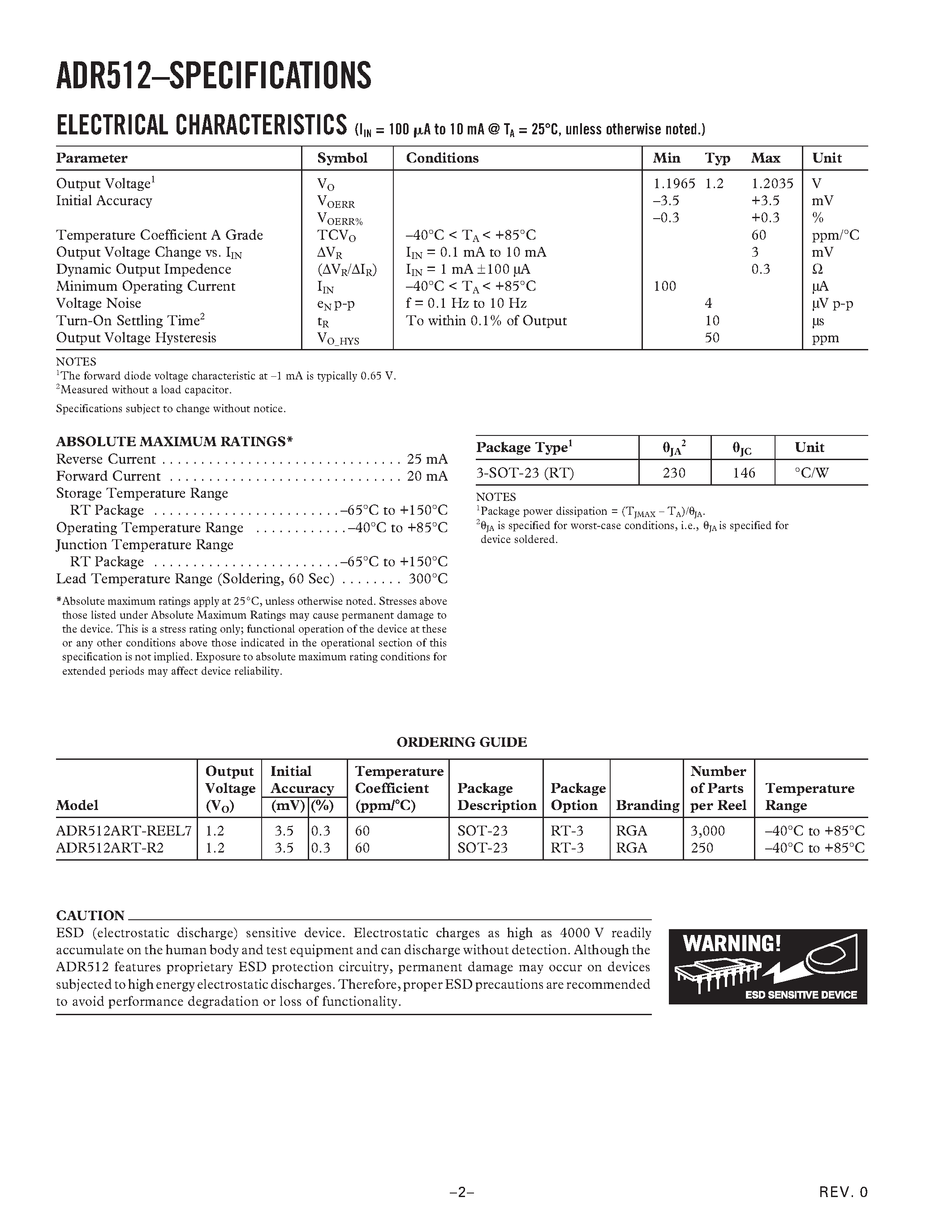 Datasheet ADR512 - 1.2 V Precision Low Noise Shunt Voltage Reference page 2