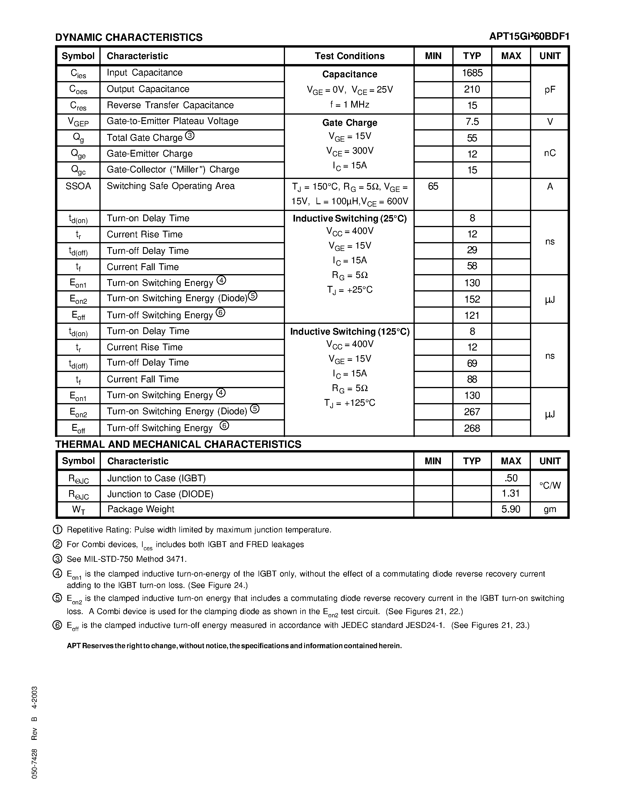 Datasheet APT15GP60BDF1 page 2 Datasheet APT15GP60BDF1 - POWER MOS 7 IGBT page 2
