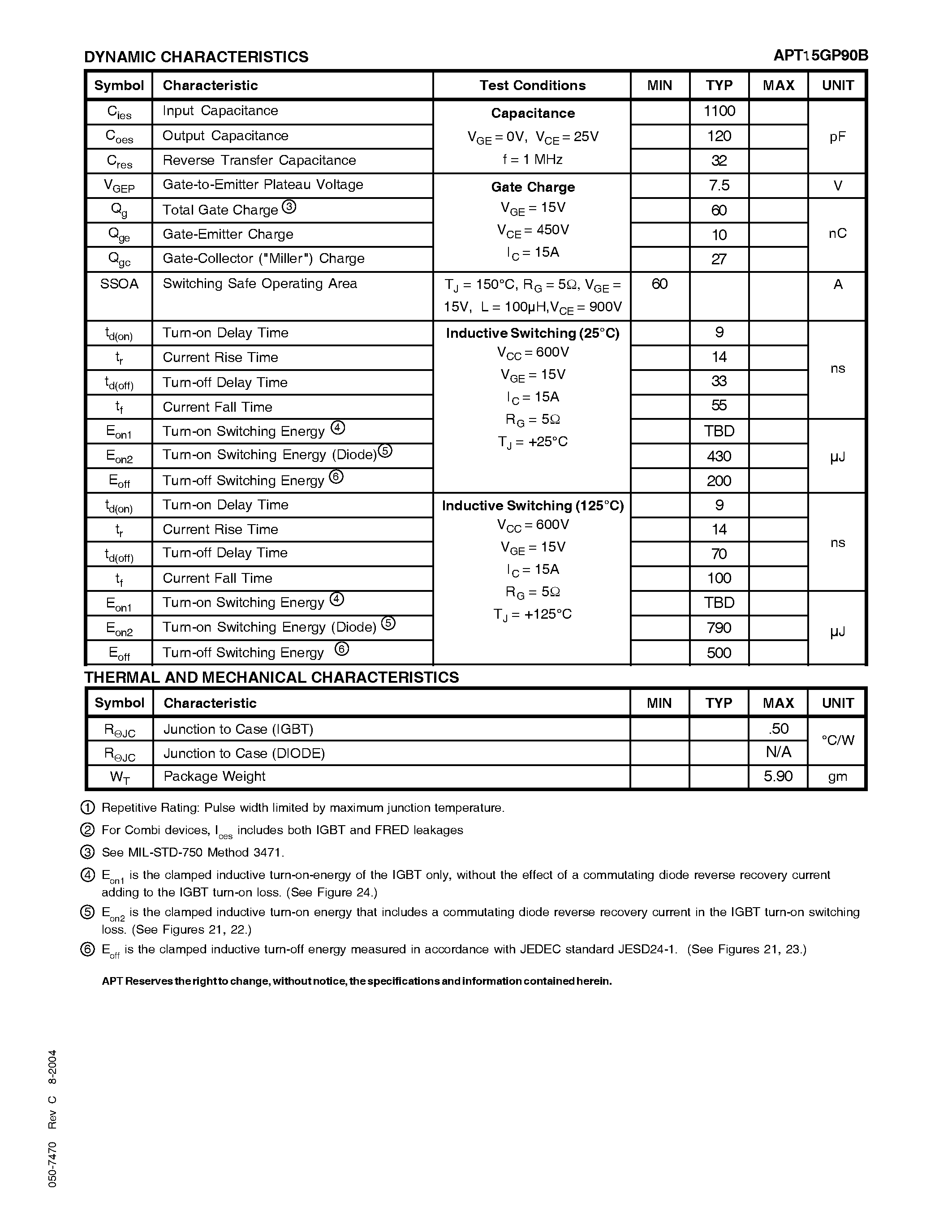 Datasheet APT15GP90B page 2 Datasheet APT15GP90B - The POWER MOS 7 IGBT is a new generation of high voltage power IGBTs page 2