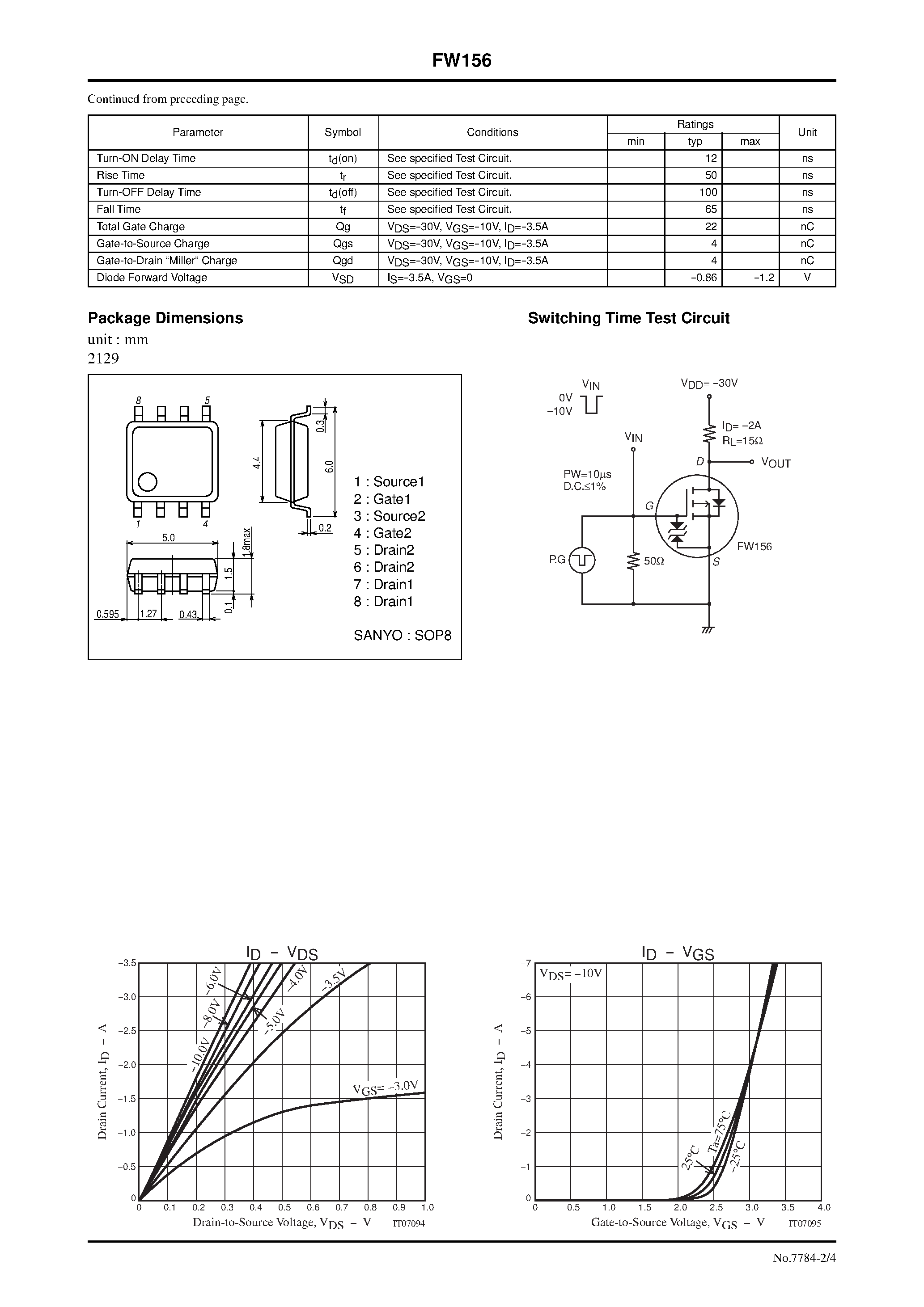 Datasheet FW156 page 2 Datasheet FW156 - P-Channel Silicon MOSFET General-Purpose Switching Device Applications page 2
