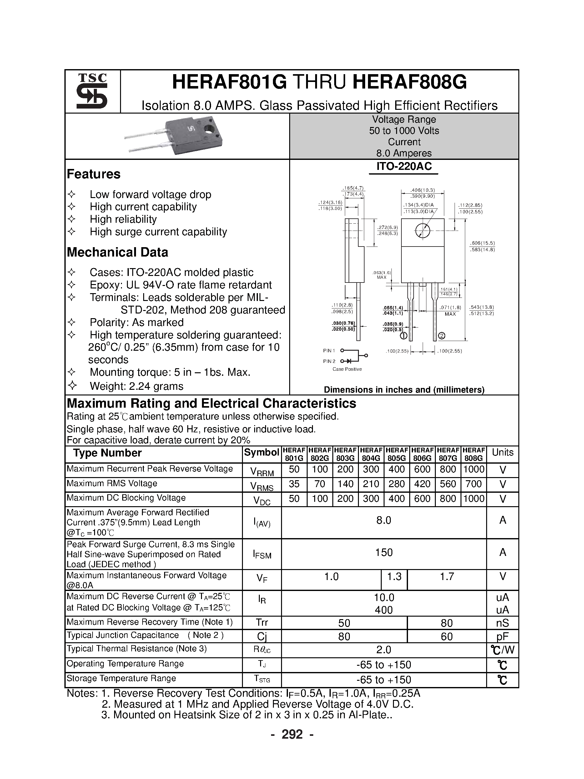 Datasheet HERAF80xG page 1 Datasheet HERAF80xG - (HERAF801G - HERAF808G) Isolation 8.0 AMPS / Glass Passivated High Efficient Rectifiers page 1