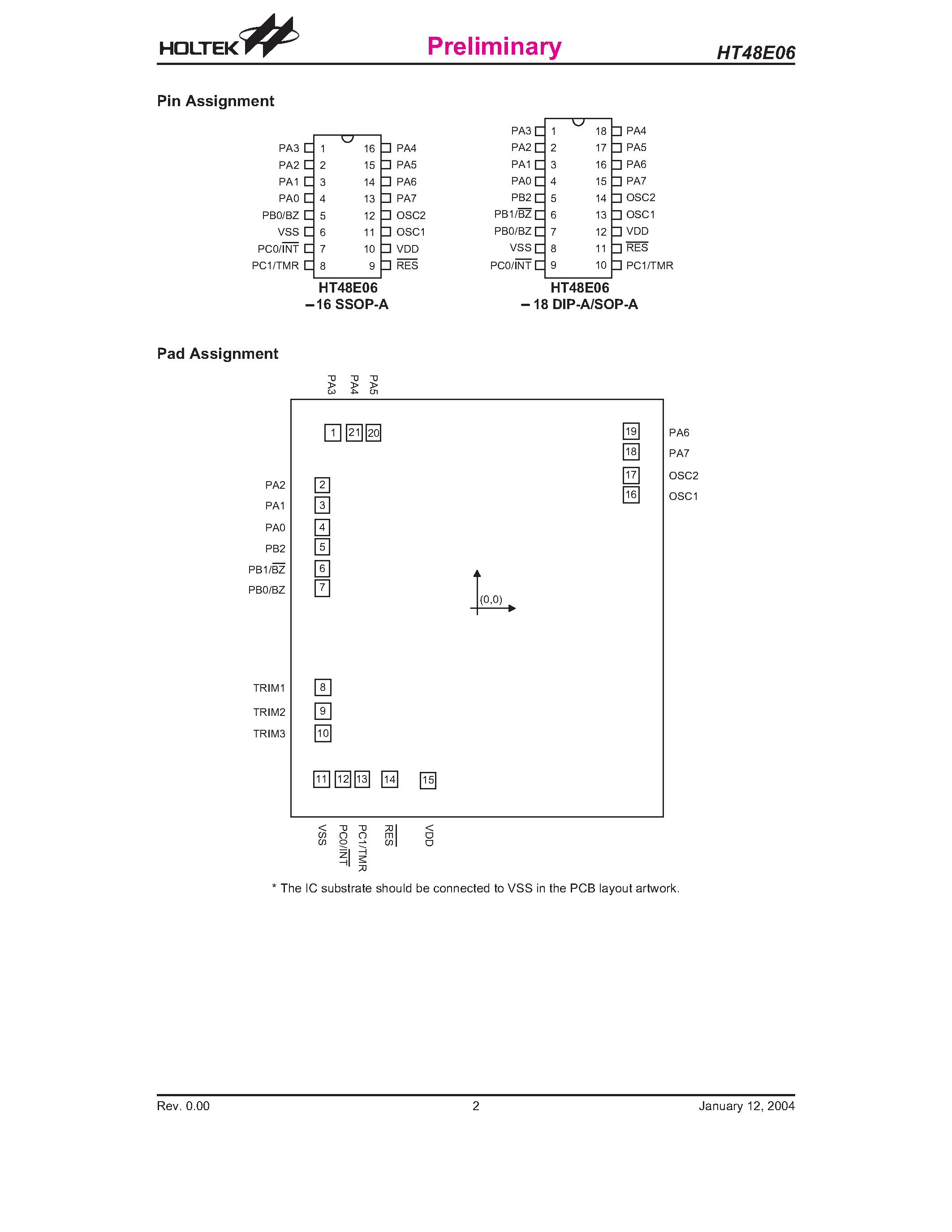 Datasheet HT48E06 - 8-Bit I/O Type MCU (With EEPROM) page 2