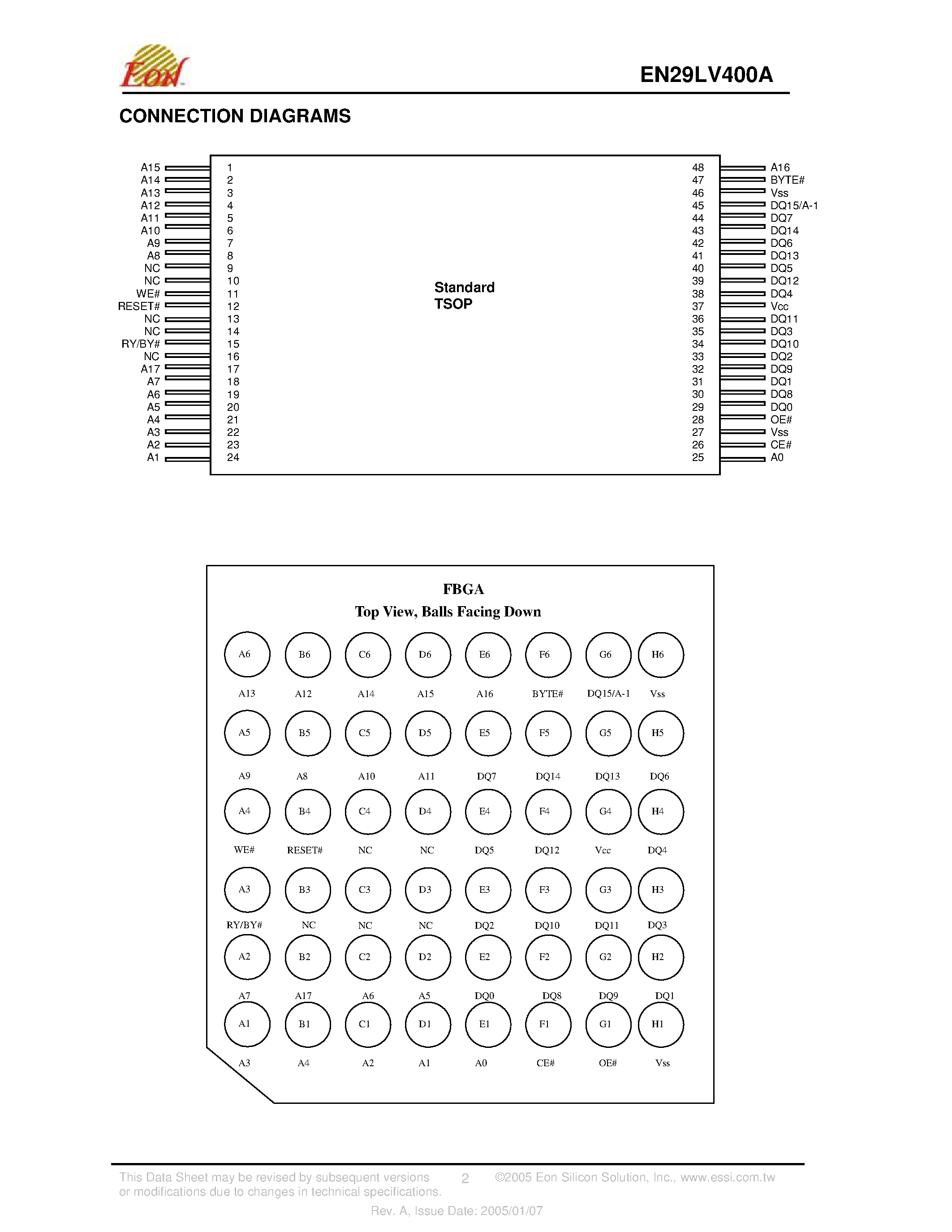 Datasheet EN29LV400A - 4 Megabit (512K X 8-bit / 256K X 16-bit) Flash Memory Boot Sector Flash Memory page 2