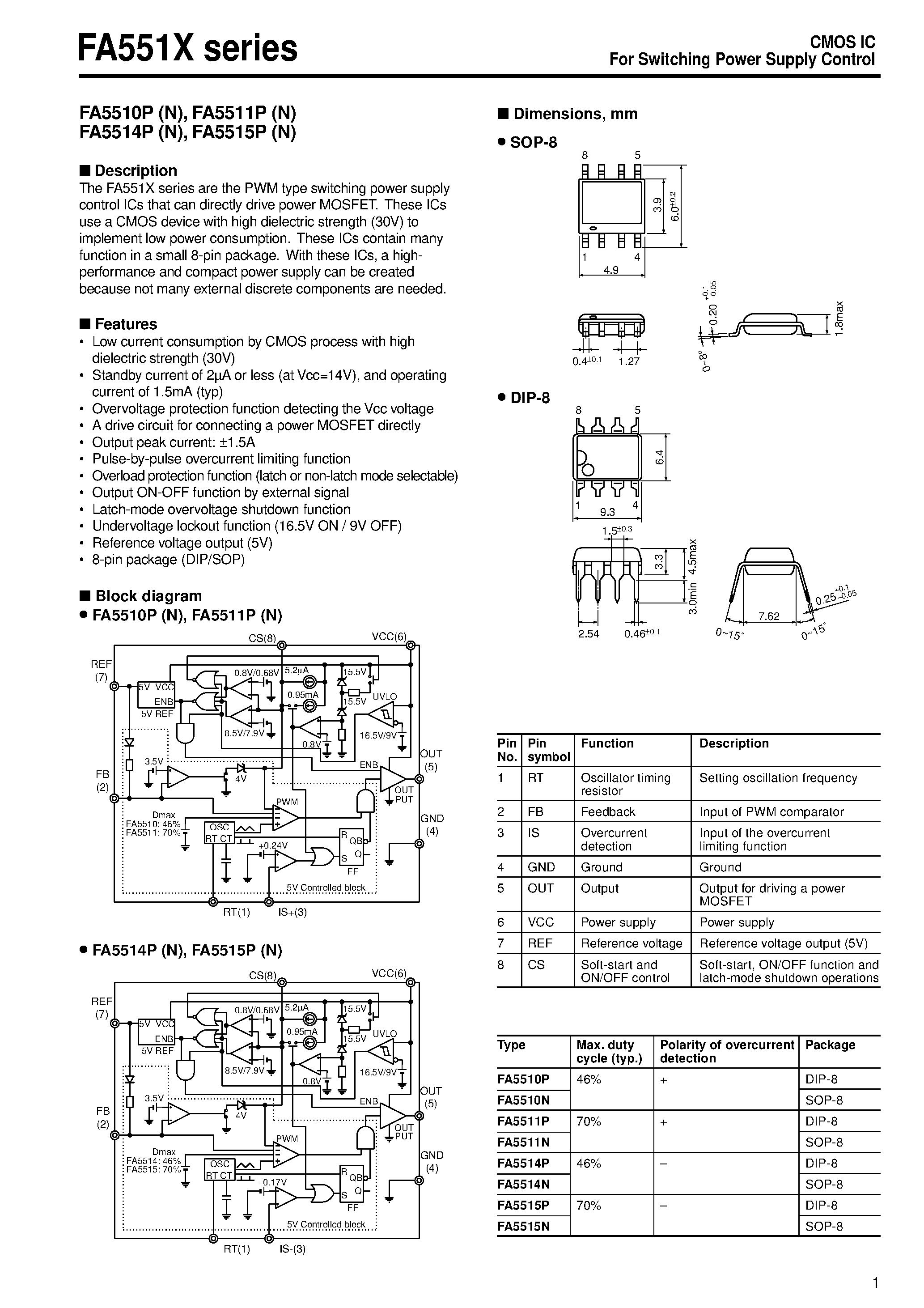 Даташит на микросхему FA551x страница 1 Даташит FA551x - CMOS IC For Switching Power Supply Control страница 1