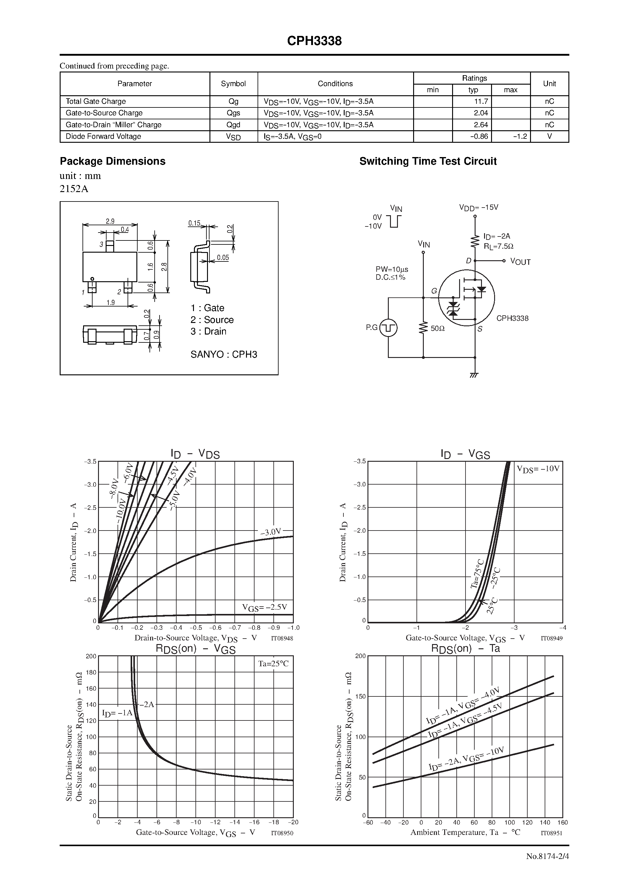 Даташит CPH3338 - P-Channel Silicon MOSFET General-Purpose Switching Device Applications страница 2