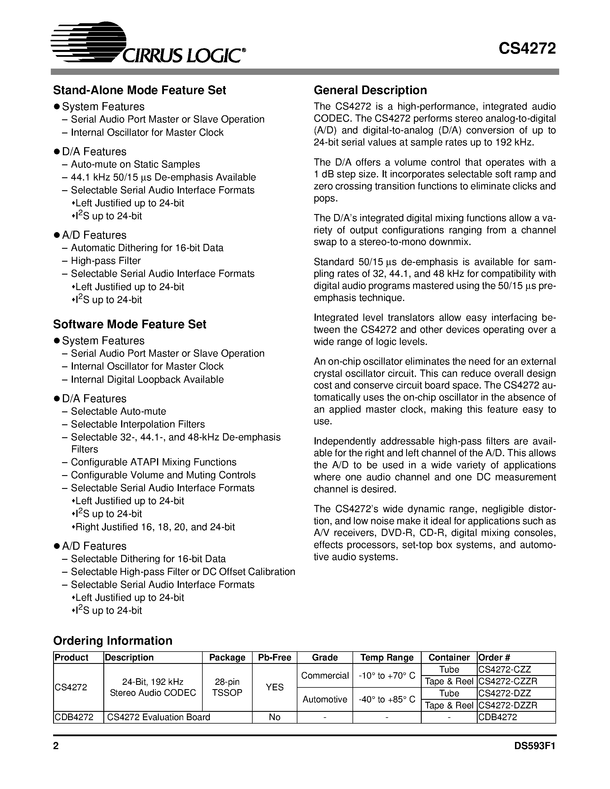 Даташит CS4272 - 24-Bit / 192 kHz Stereo Audio CODEC страница 2