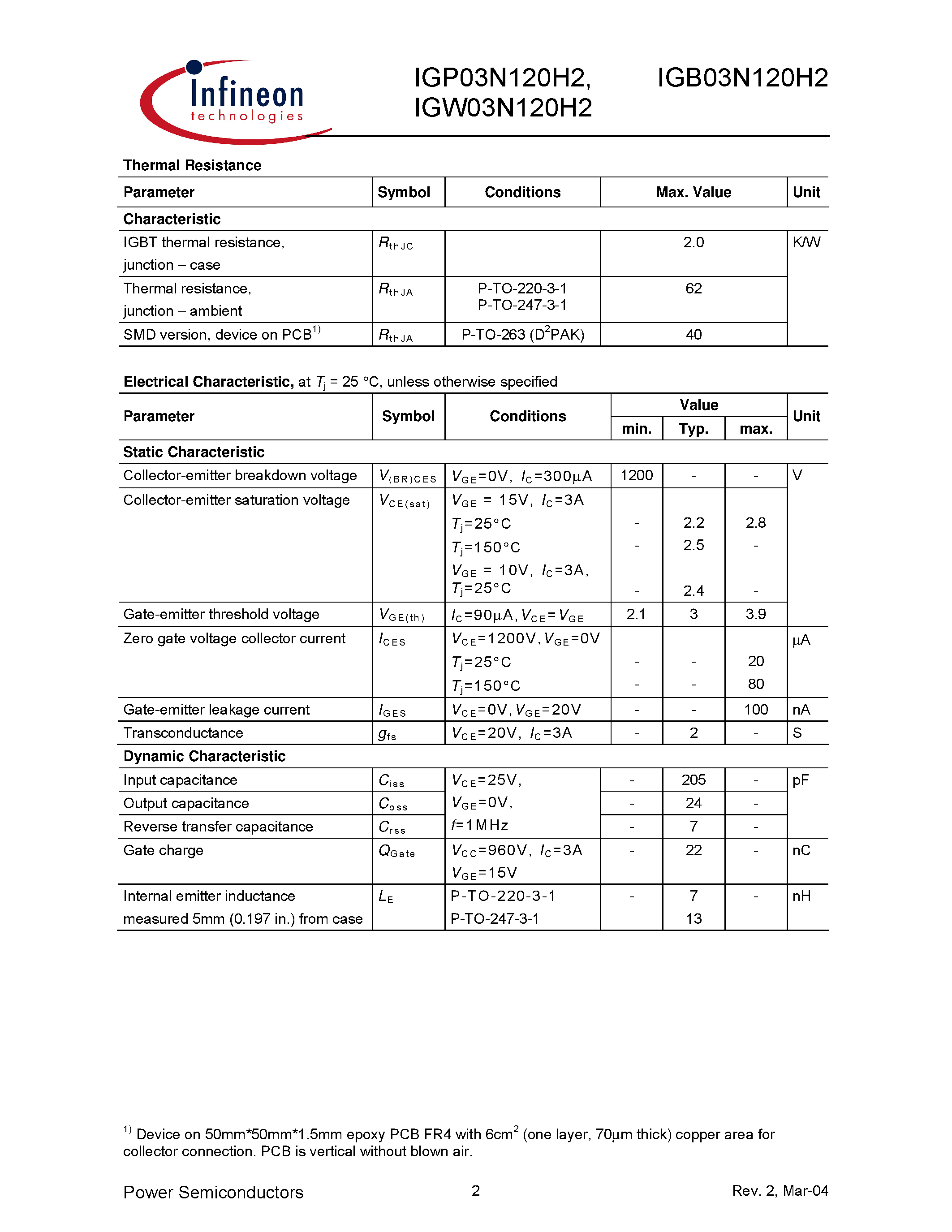 Datasheet IGP03N120H2 page 2 Datasheet IGP03N120H2 - HighSpeed 2-Technology page 2